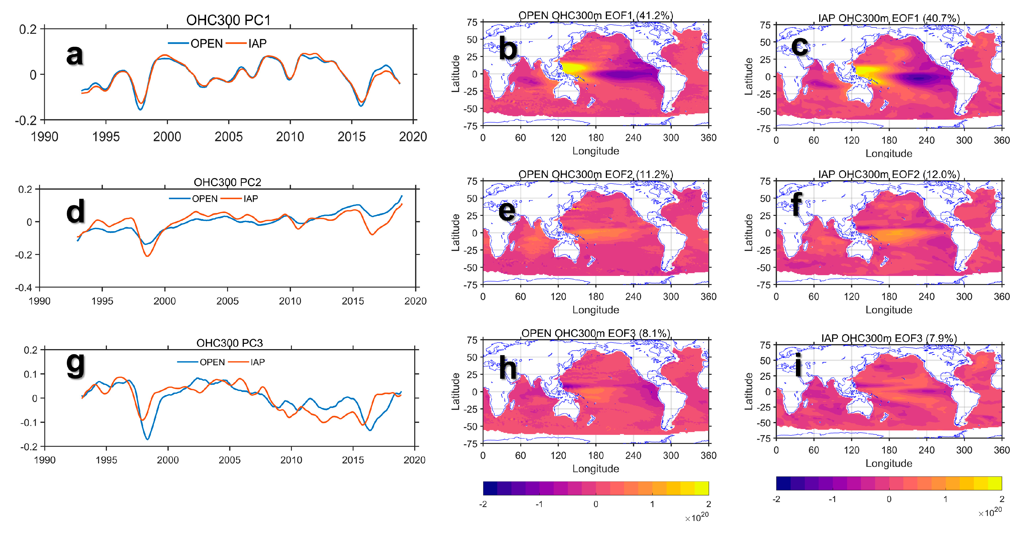 Remotesensing 12 02294 g008