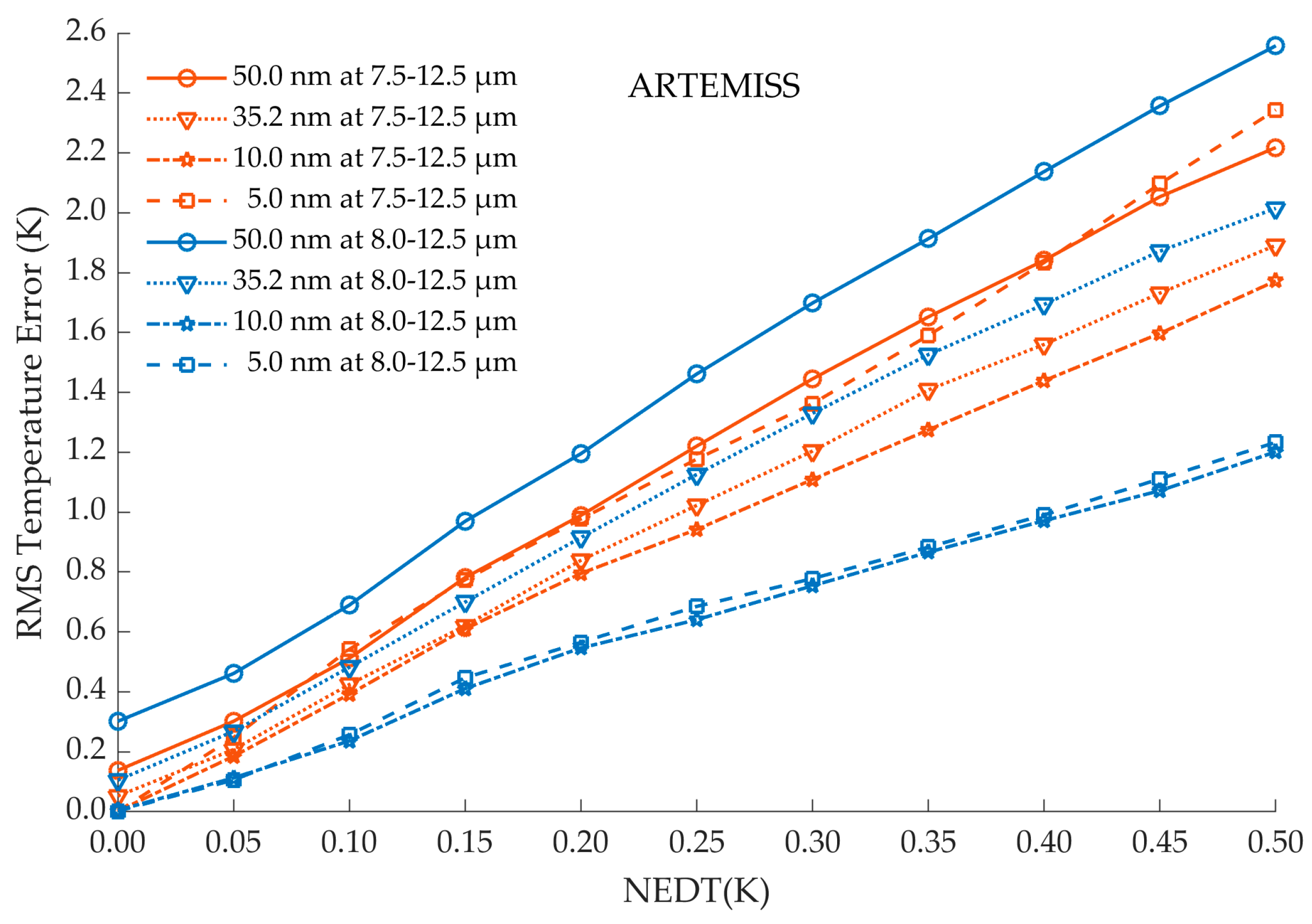 Remotesensing 12 02295 g001 Remotesensing 12 02295 g001