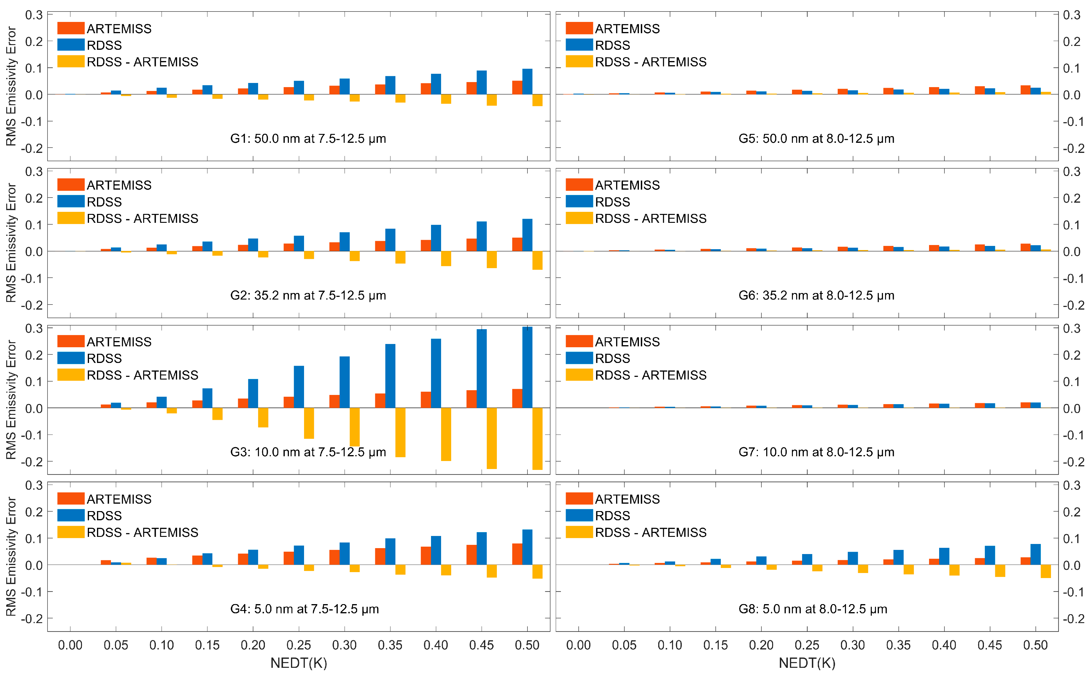 Remotesensing 12 02295 g008 Remotesensing 12 02295 g008