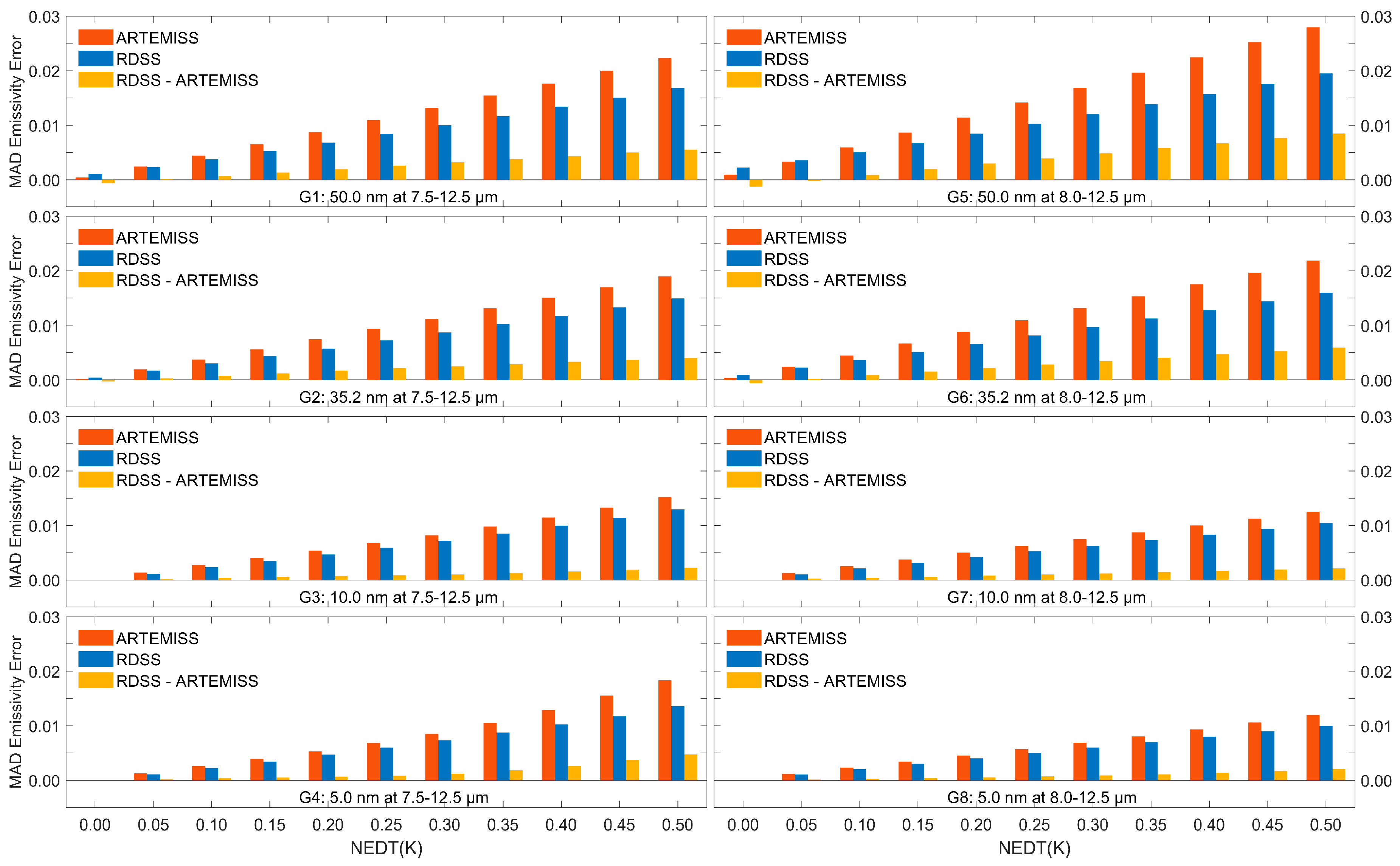 Remotesensing 12 02295 g009 Remotesensing 12 02295 g009