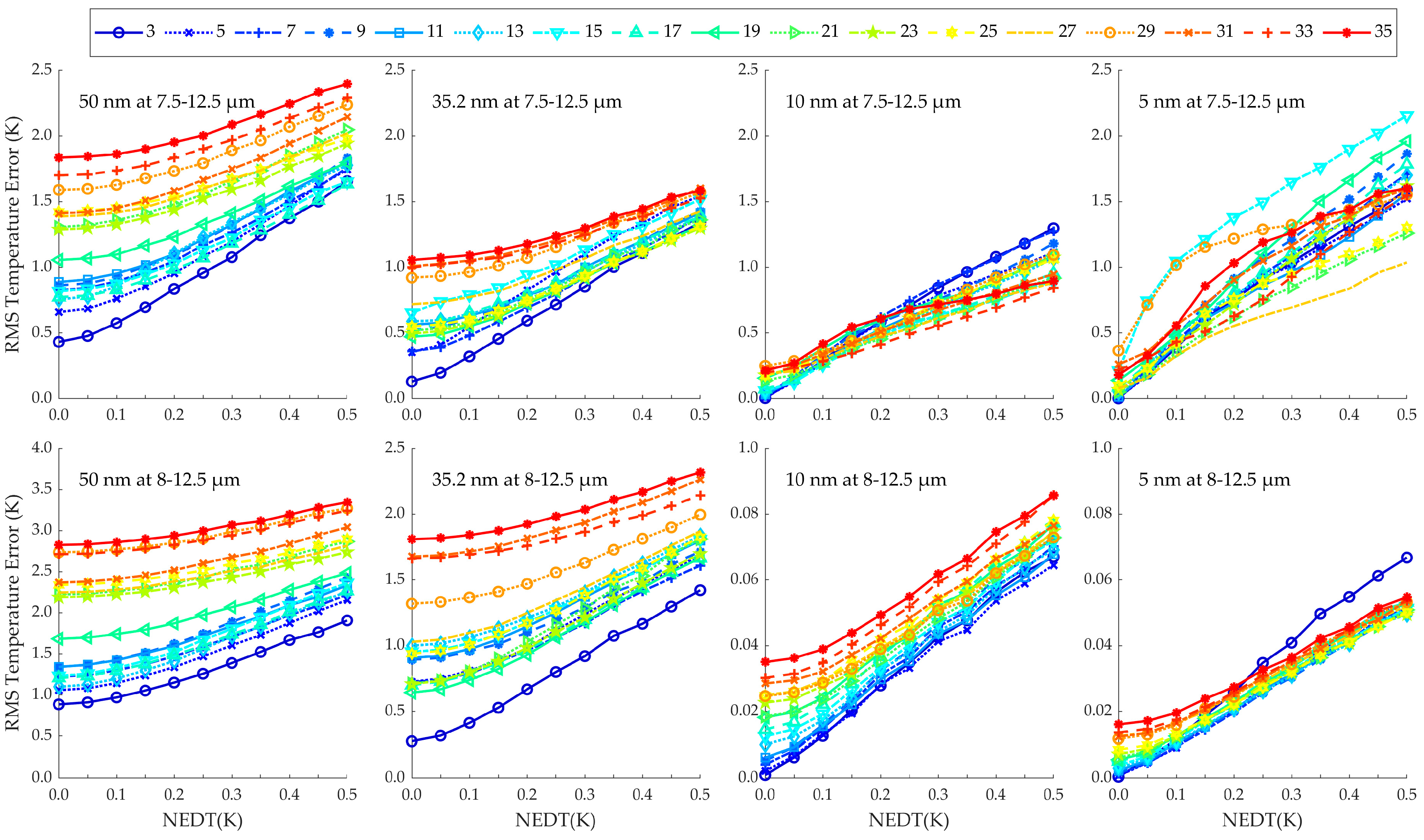 Remotesensing 12 02295 g011 Remotesensing 12 02295 g011