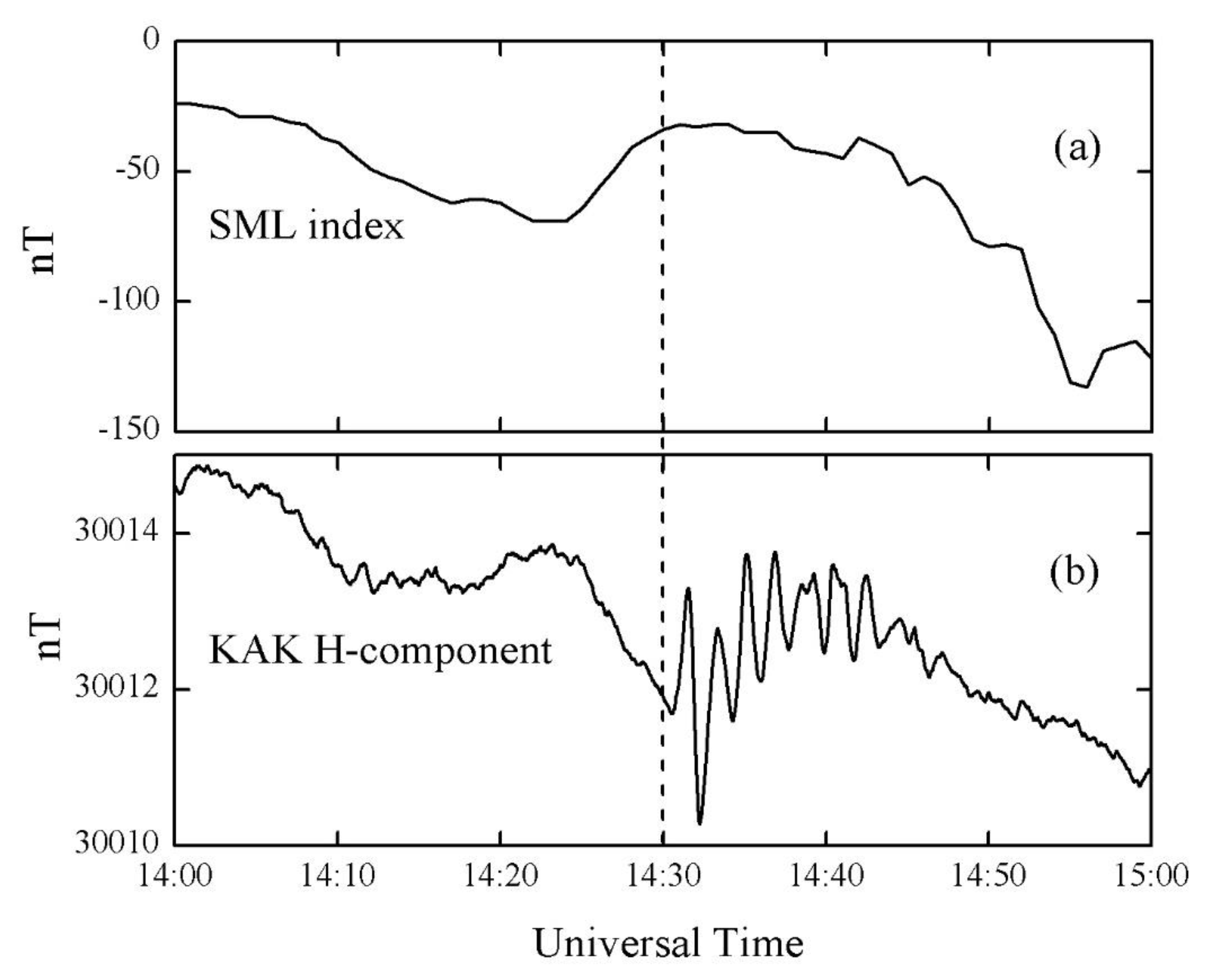 Remotesensing 12 02300 g001 550