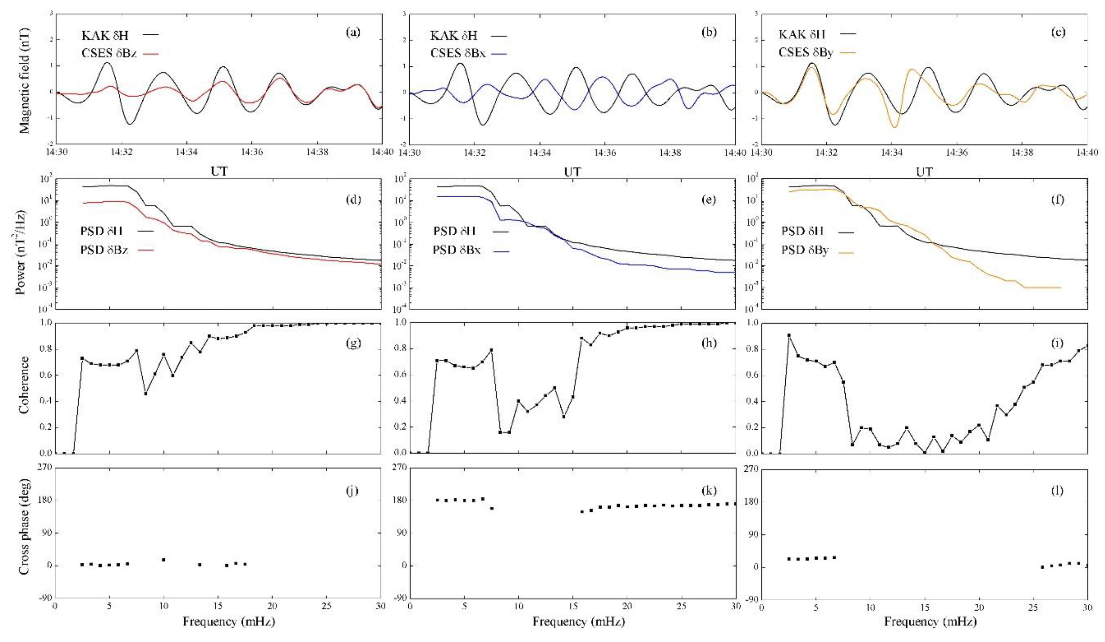 Remotesensing 12 02300 g003 550