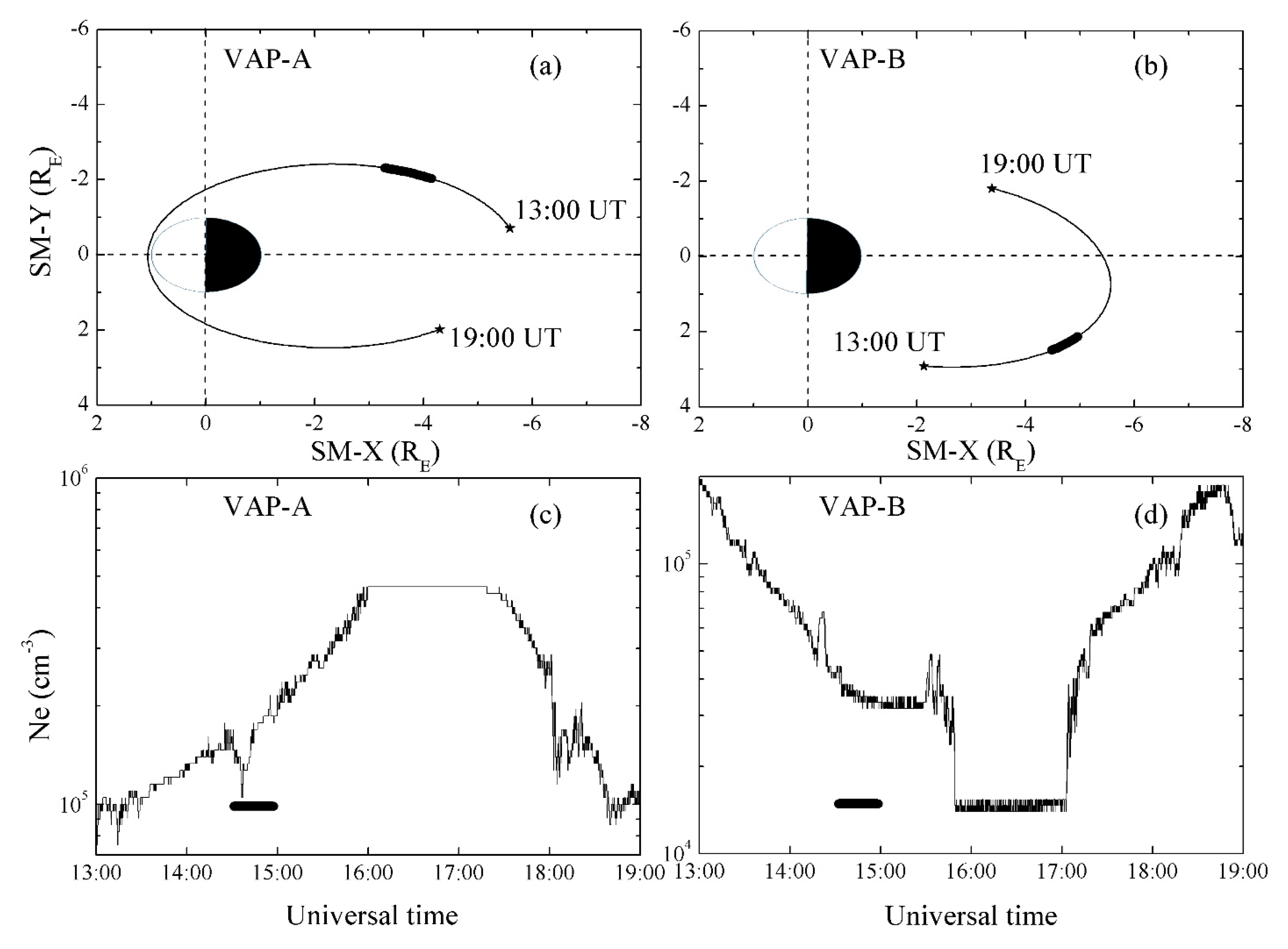 Remotesensing 12 02300 g004 550
