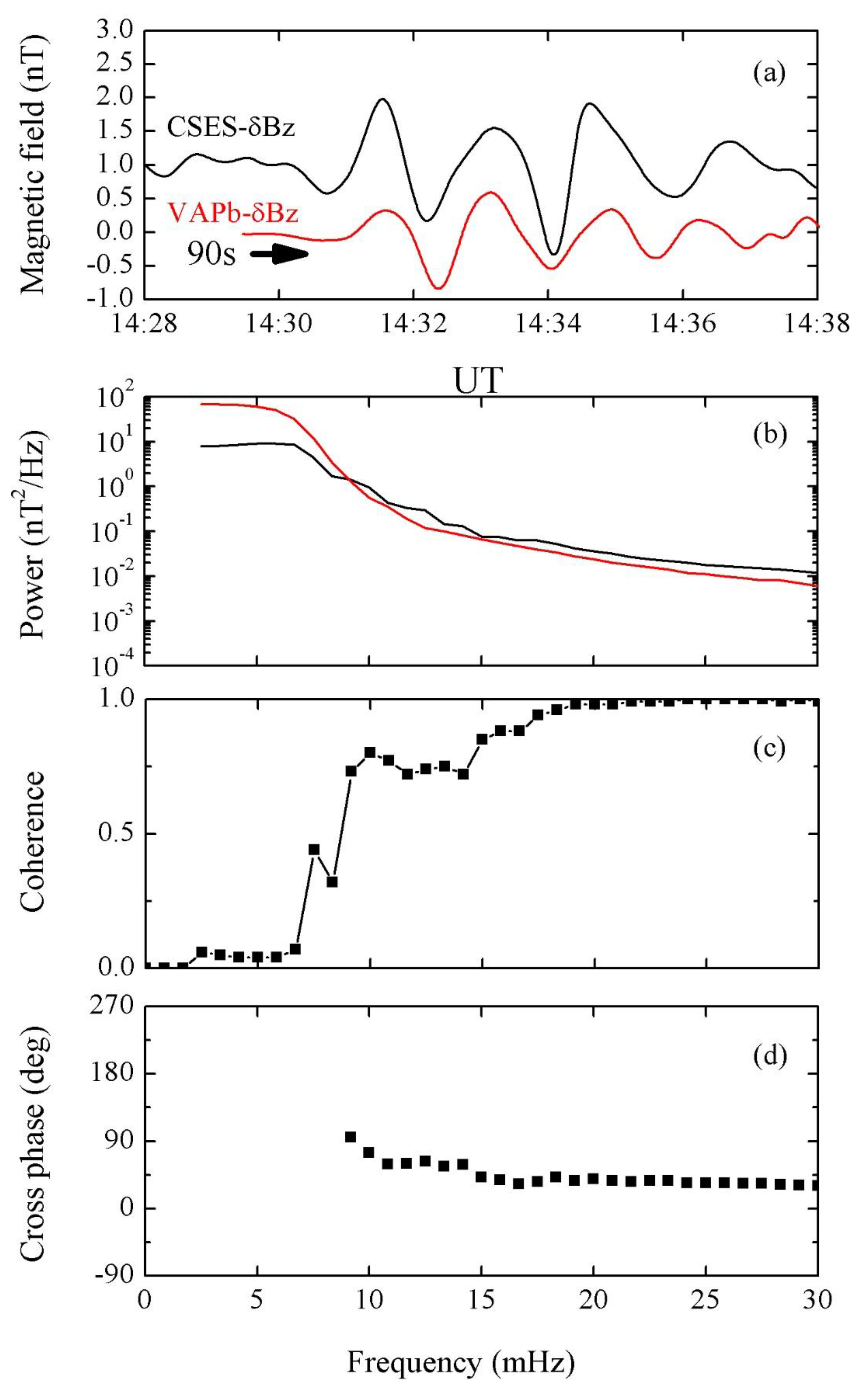 Remotesensing 12 02300 g008 550