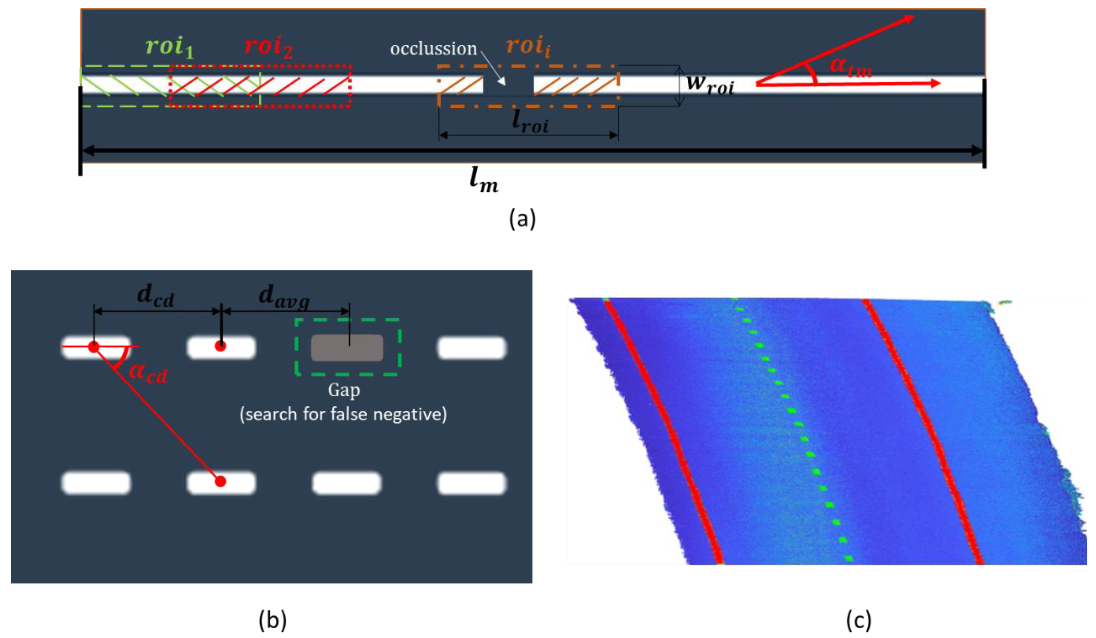 Remotesensing 12 02301 g007 550