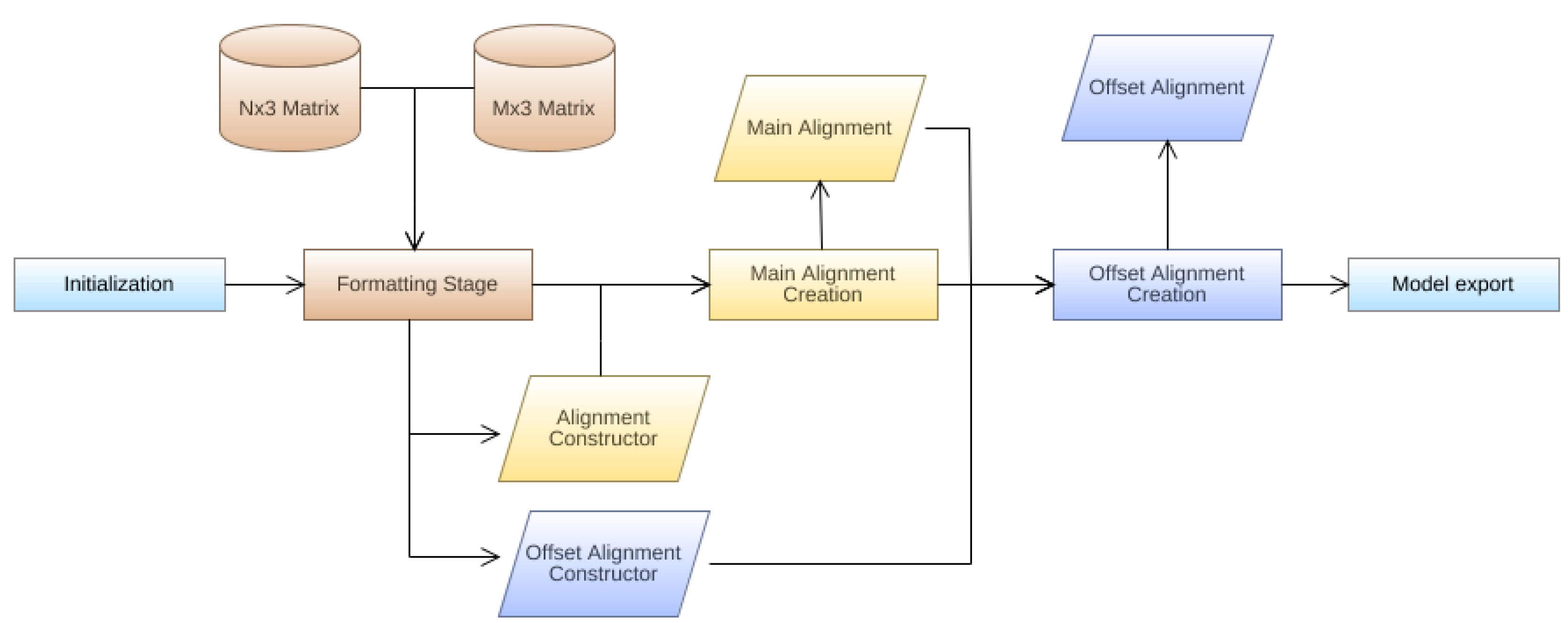 Remotesensing 12 02301 g012 550