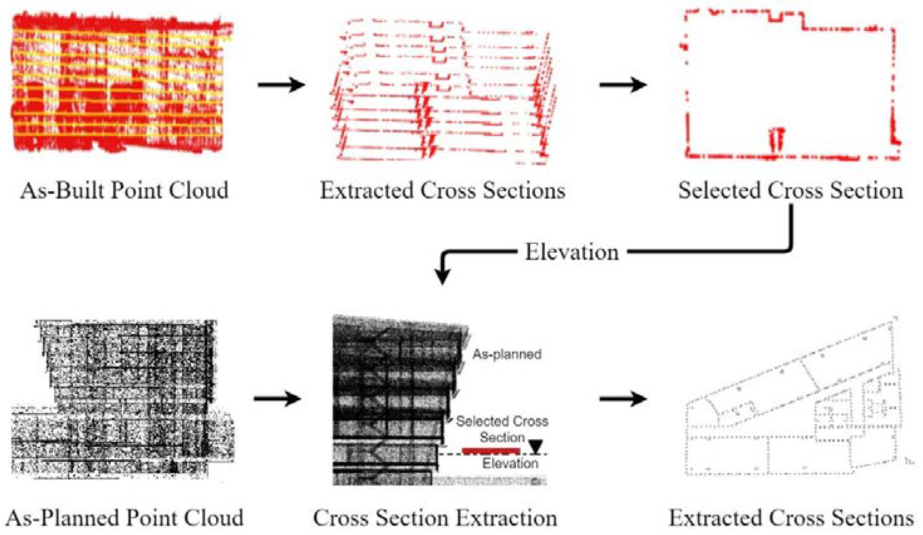 Remotesensing 12 02302 g004