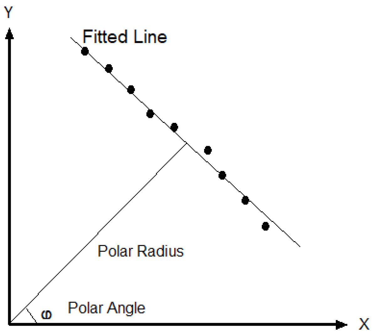 Remotesensing 12 02302 g008