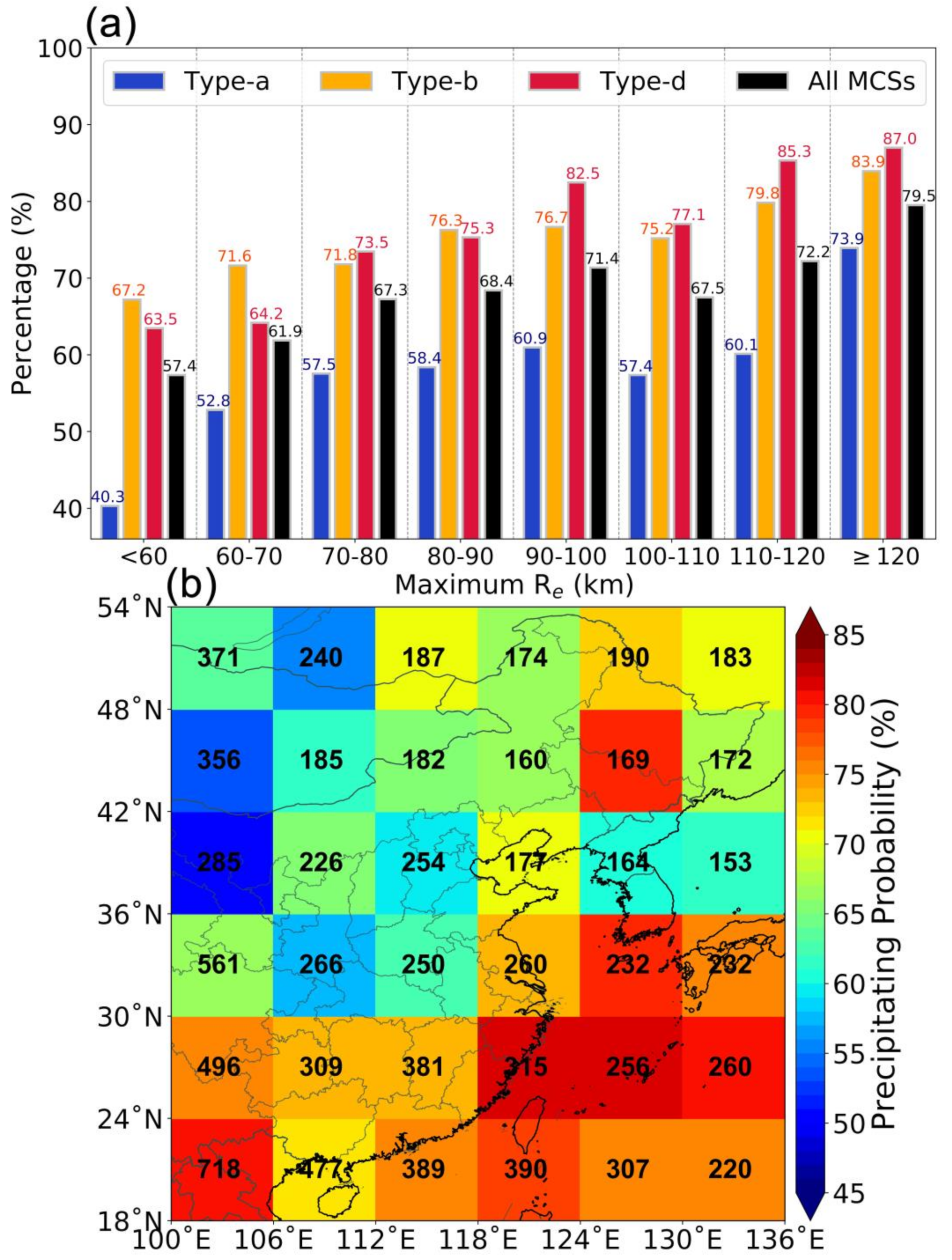 Remotesensing 12 02307 g005 Remotesensing 12 02307 g005