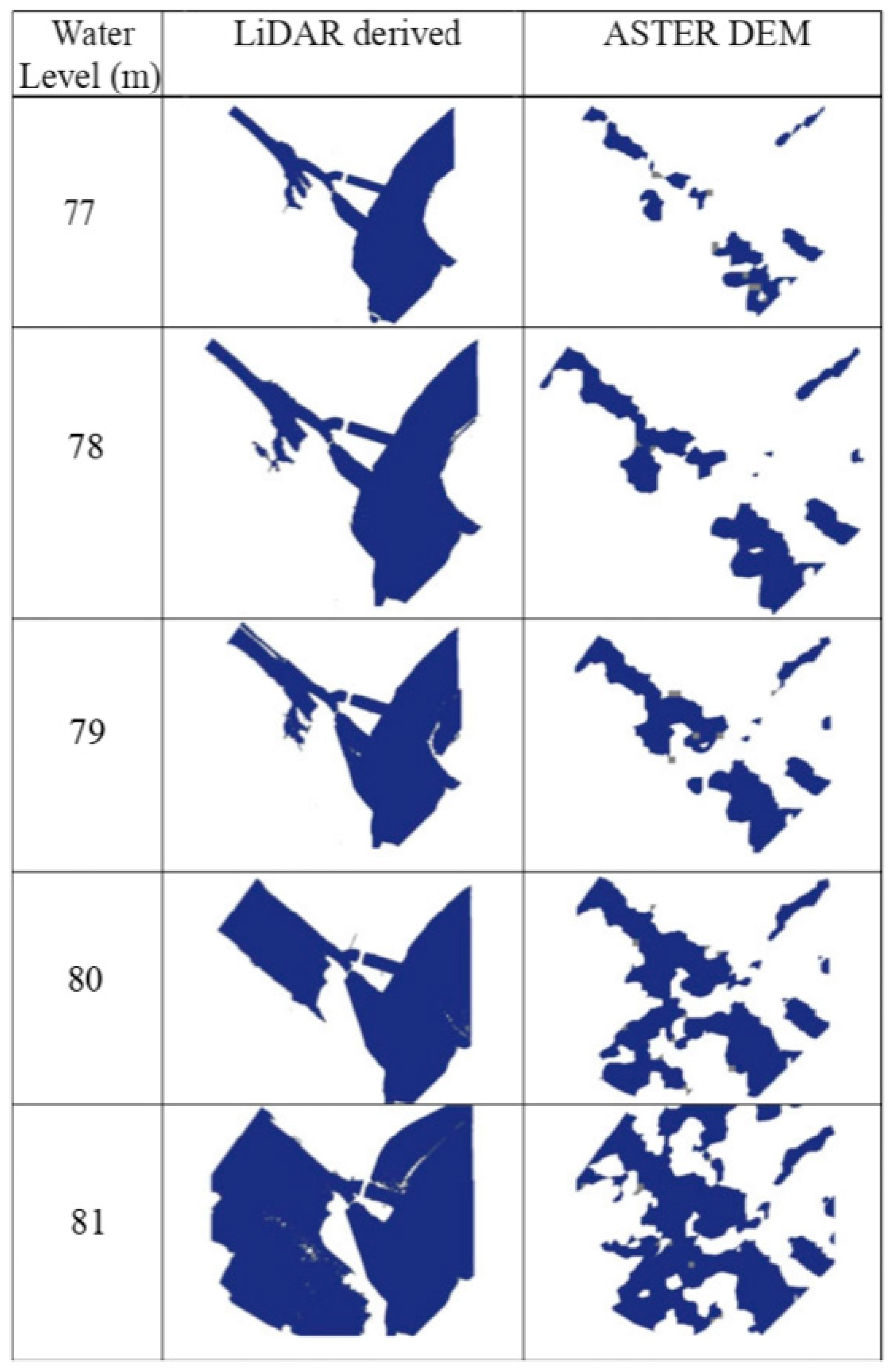 Remotesensing 12 02308 g003 Remotesensing 12 02308 g003