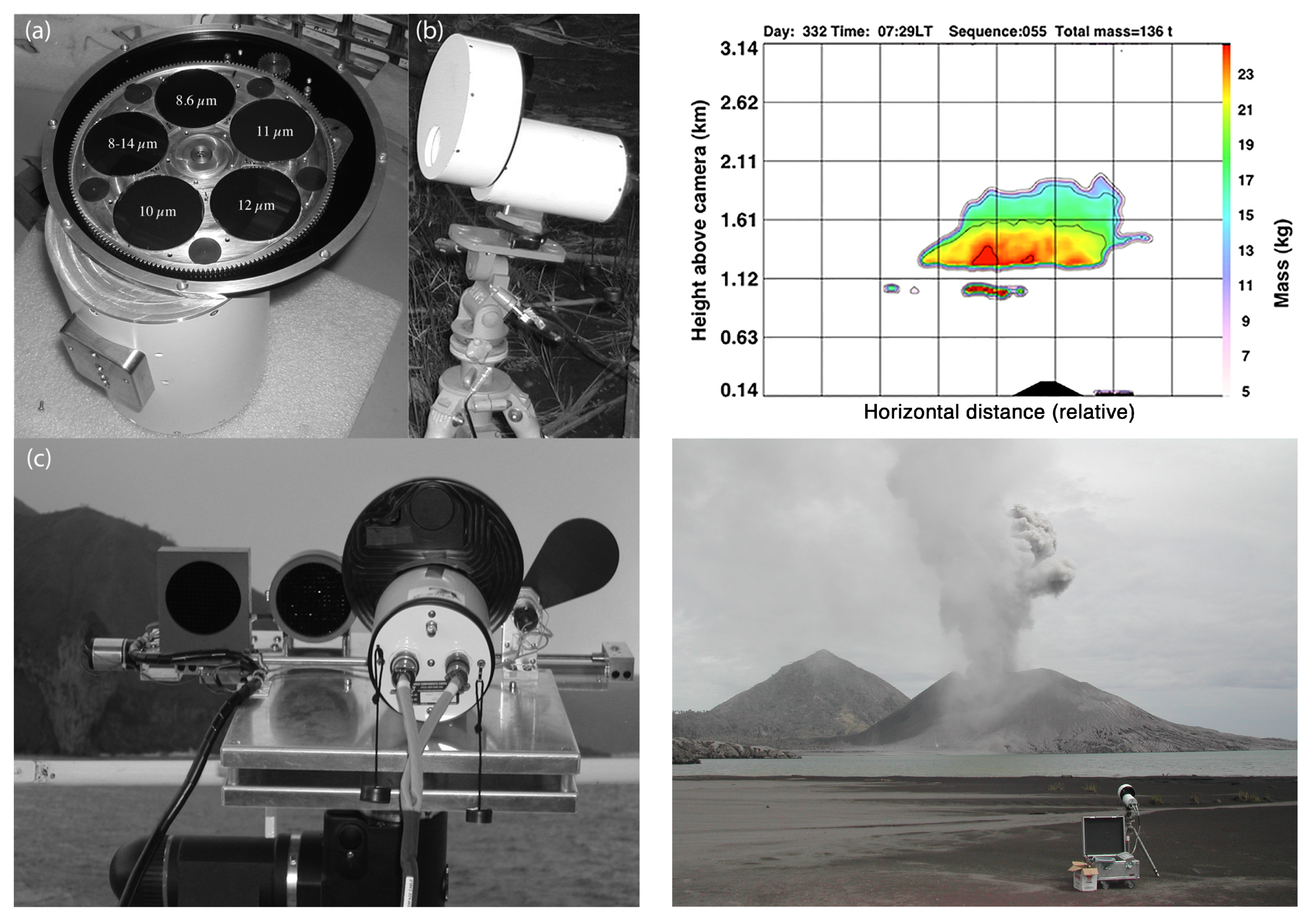 Remotesensing 12 02309 g002