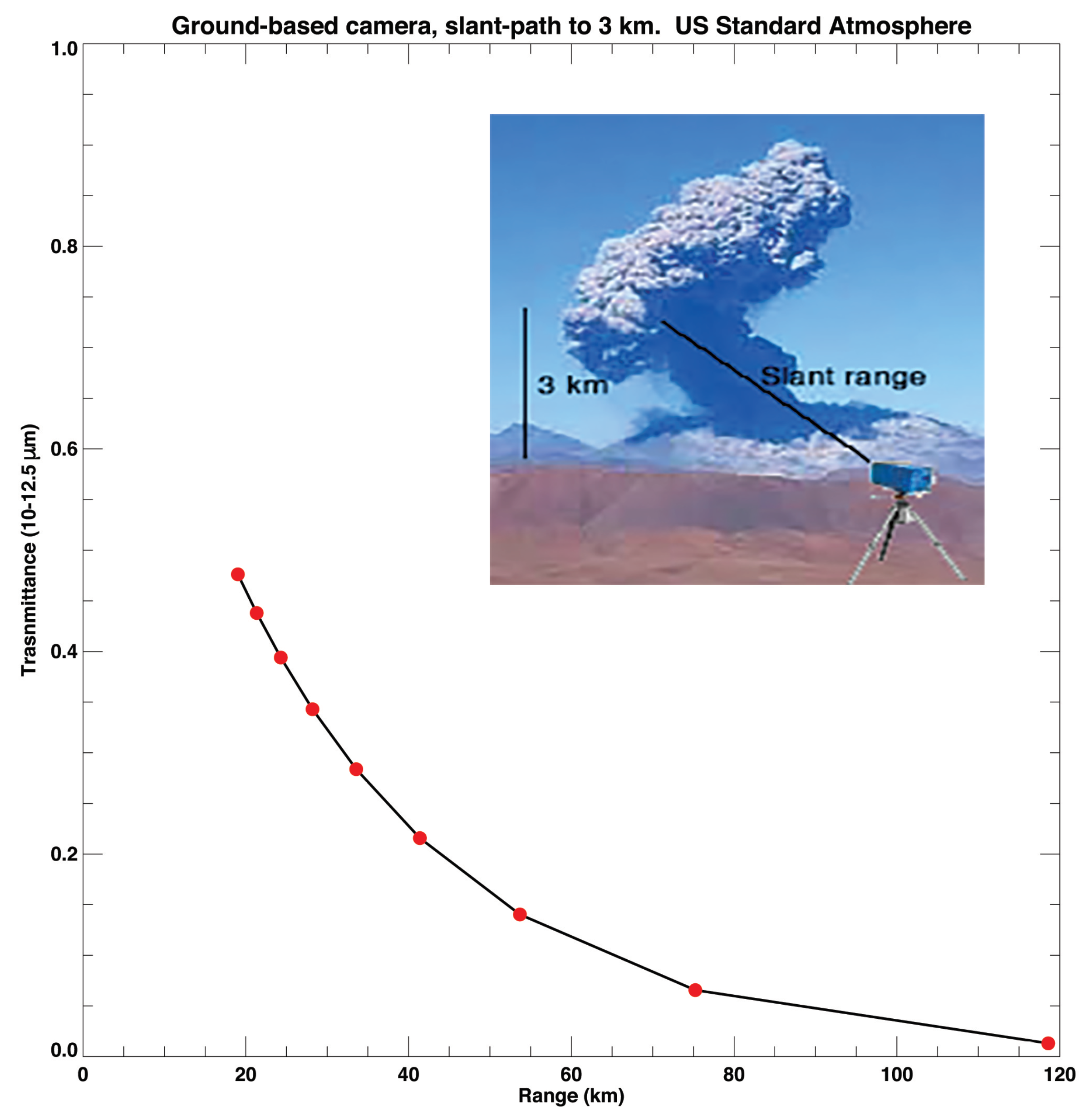 Remotesensing 12 02309 g003