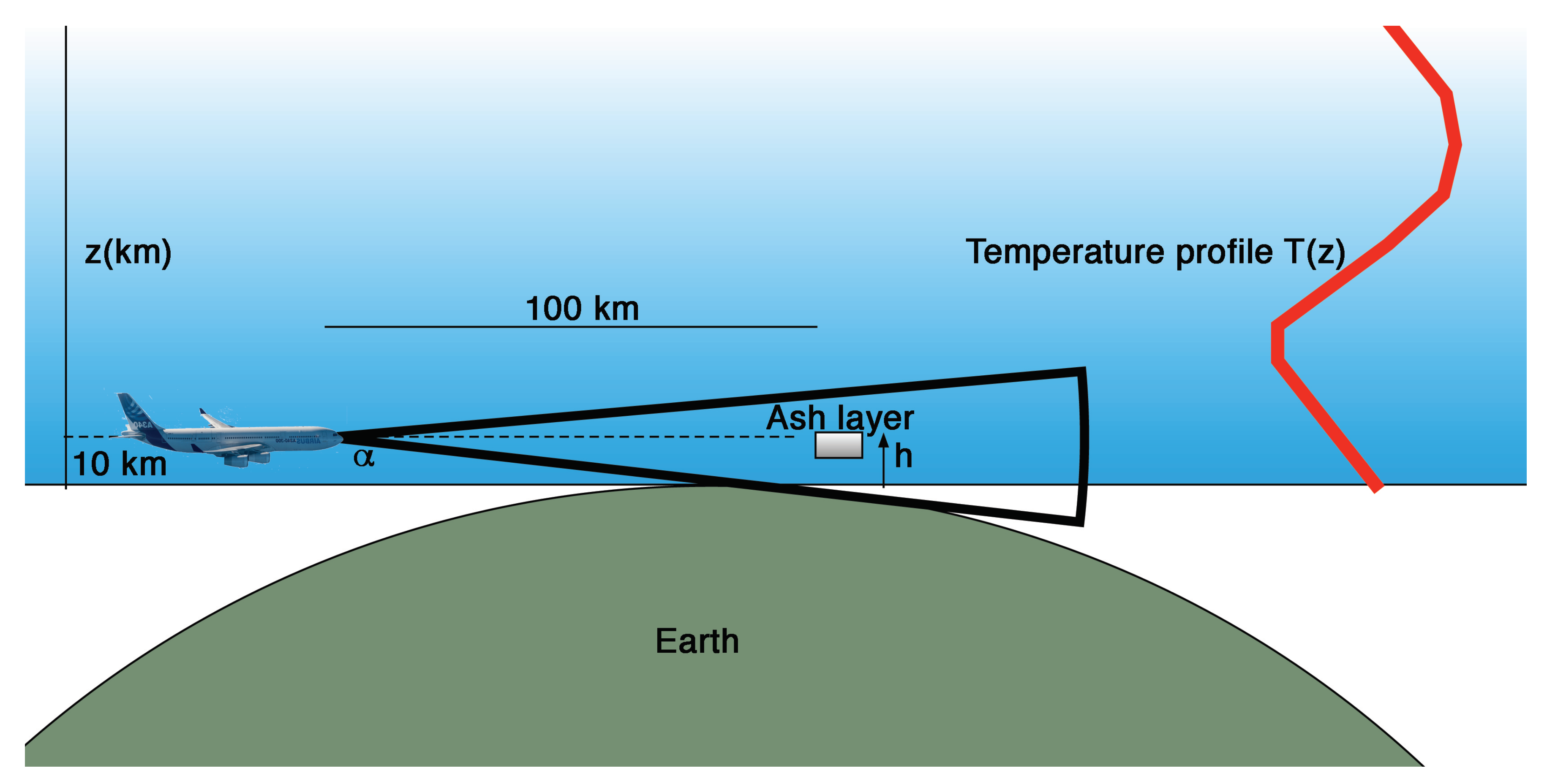 Remotesensing 12 02309 g007