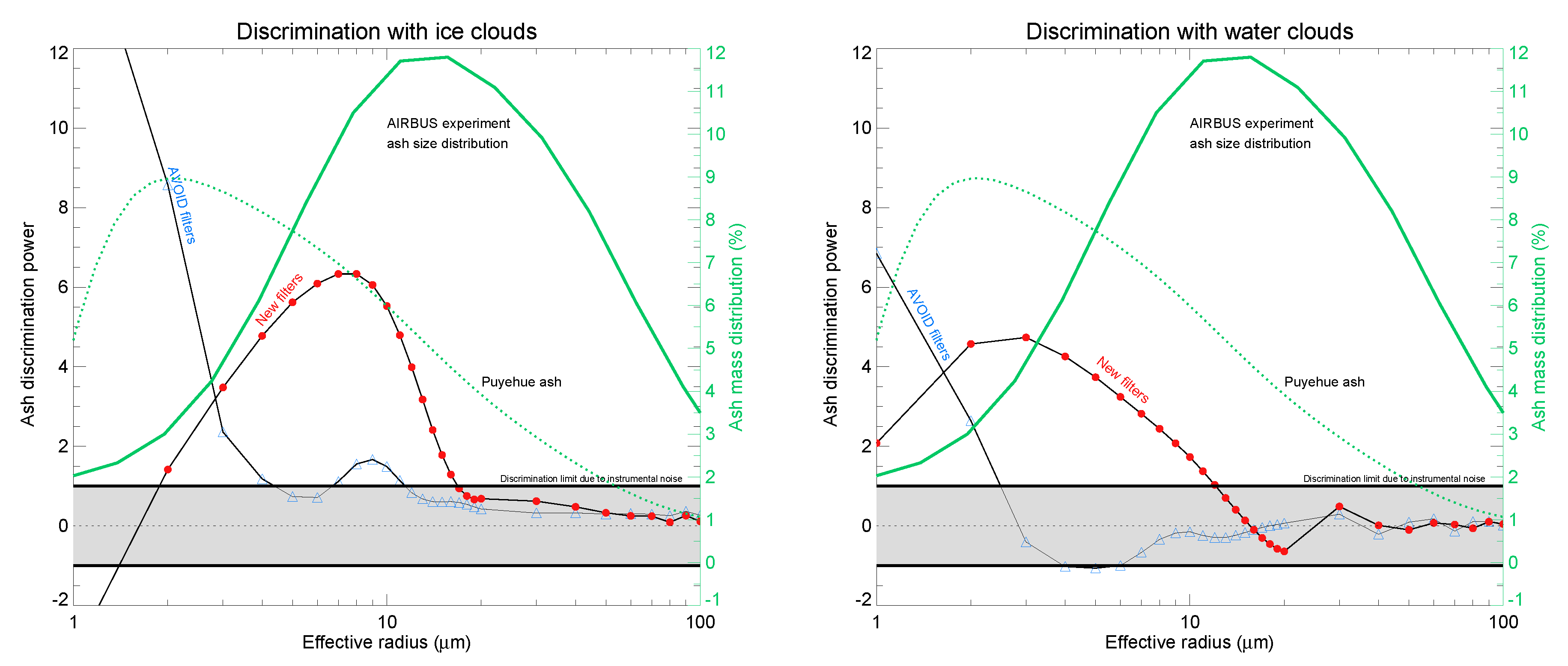 Remotesensing 12 02309 g008