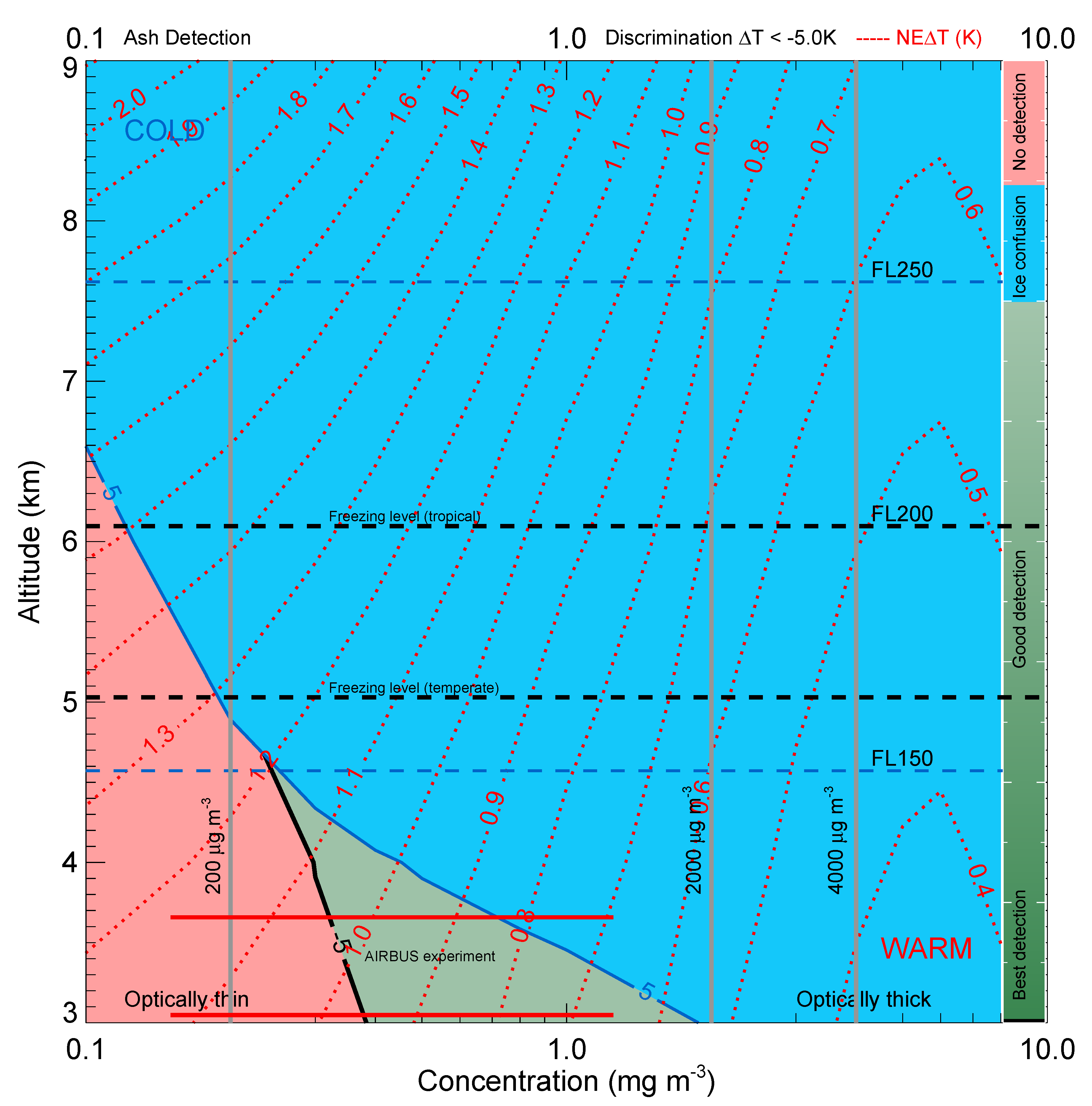 Remotesensing 12 02309 g011