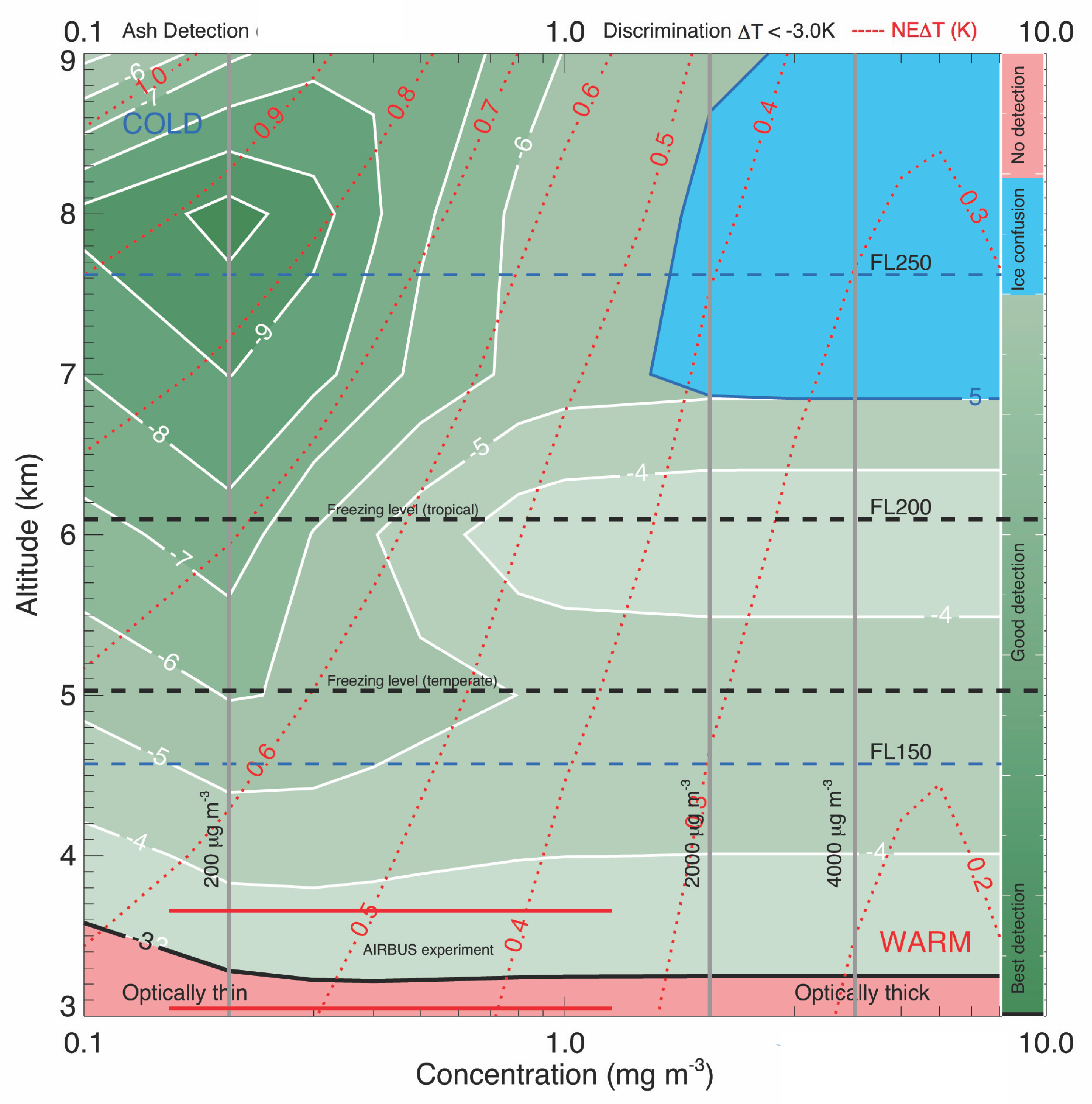 Remotesensing 12 02309 g012