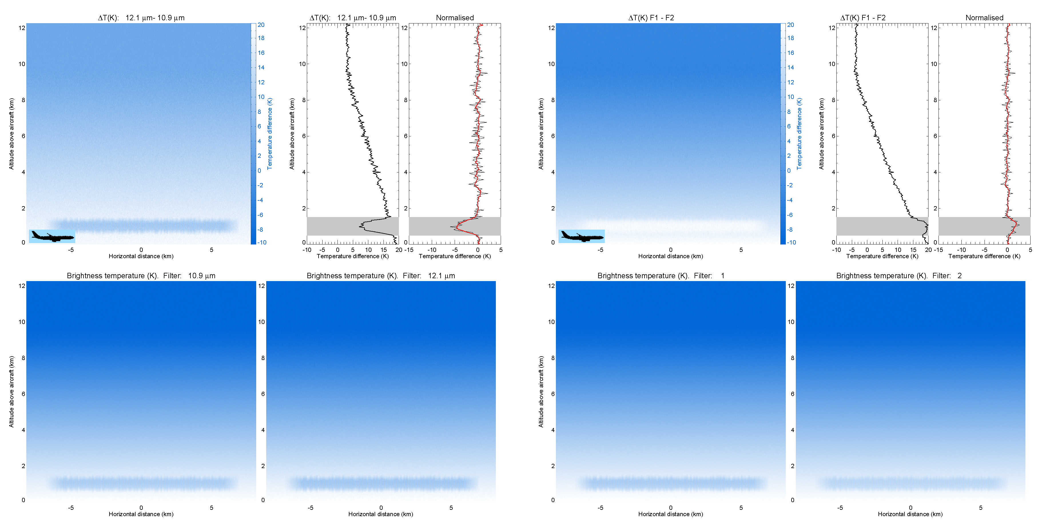 Remotesensing 12 02309 g013