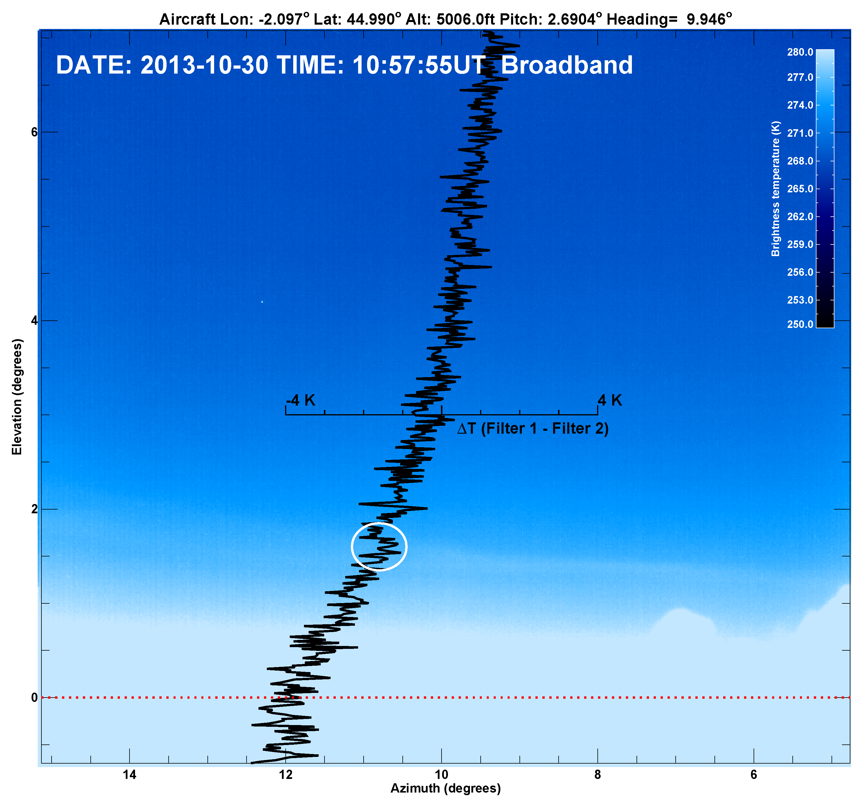 Remotesensing 12 02309 g014