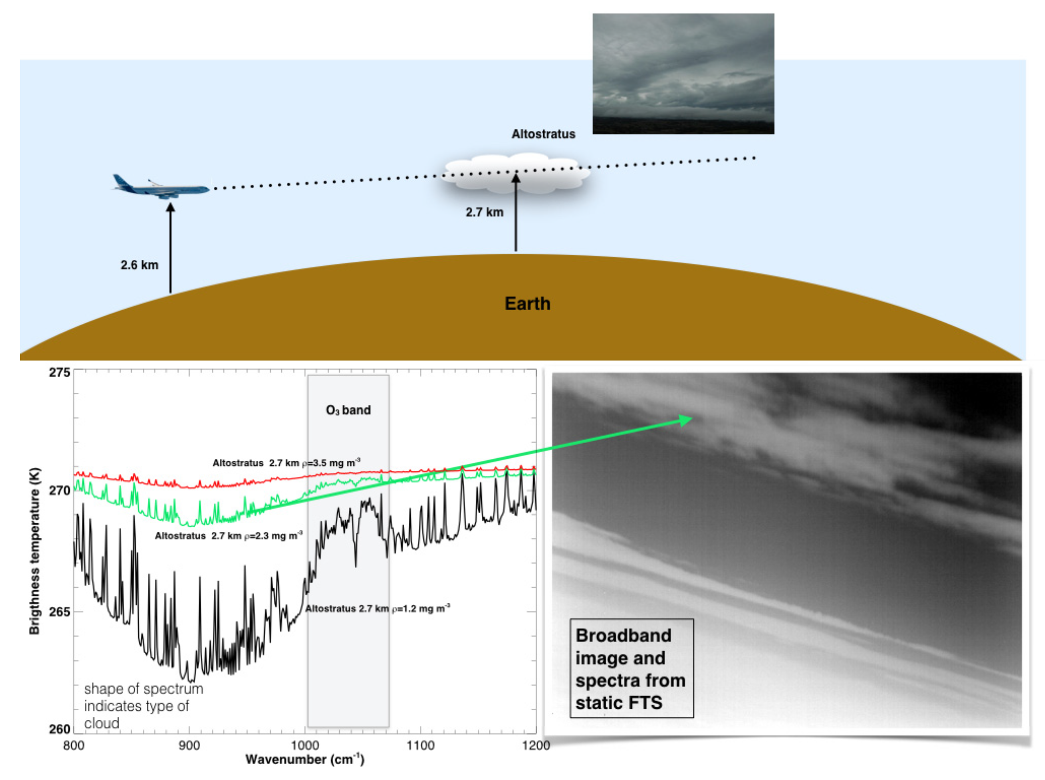 Remotesensing 12 02309 g016