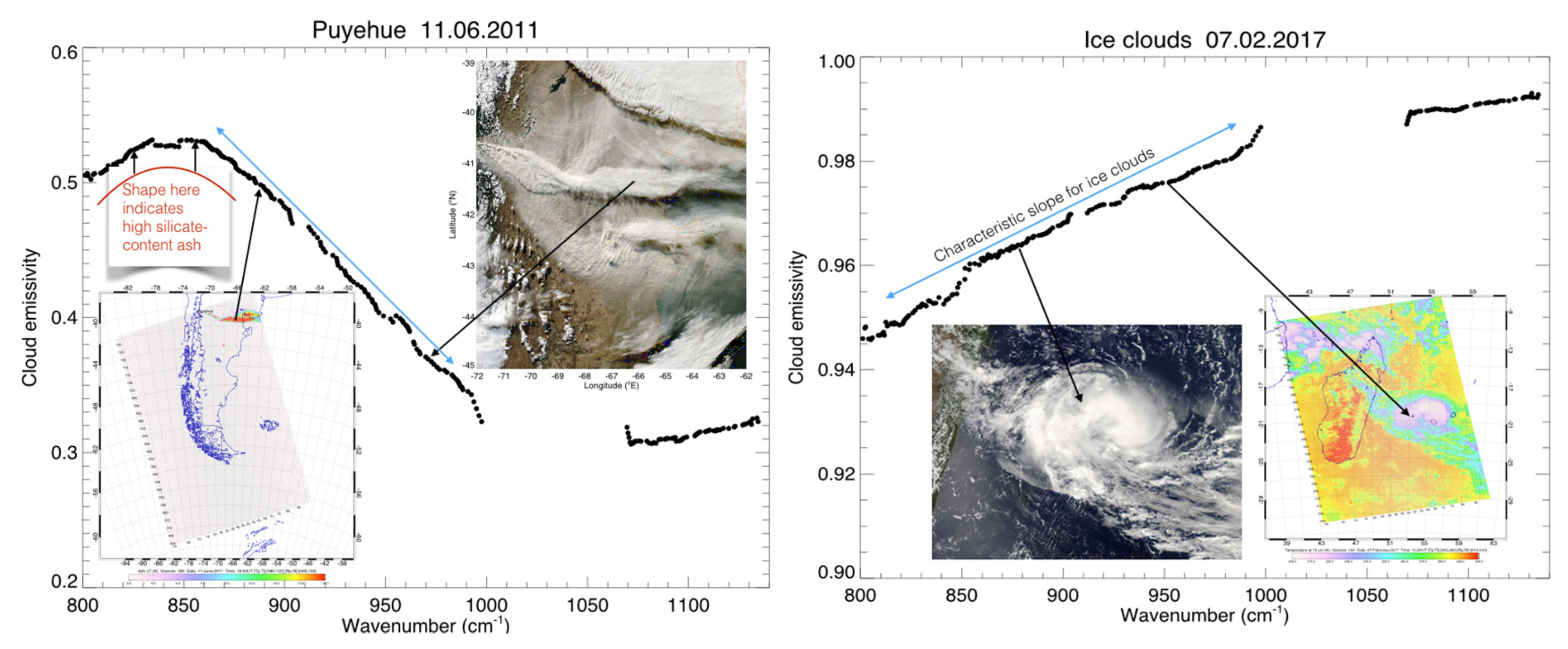 Remotesensing 12 02309 g017