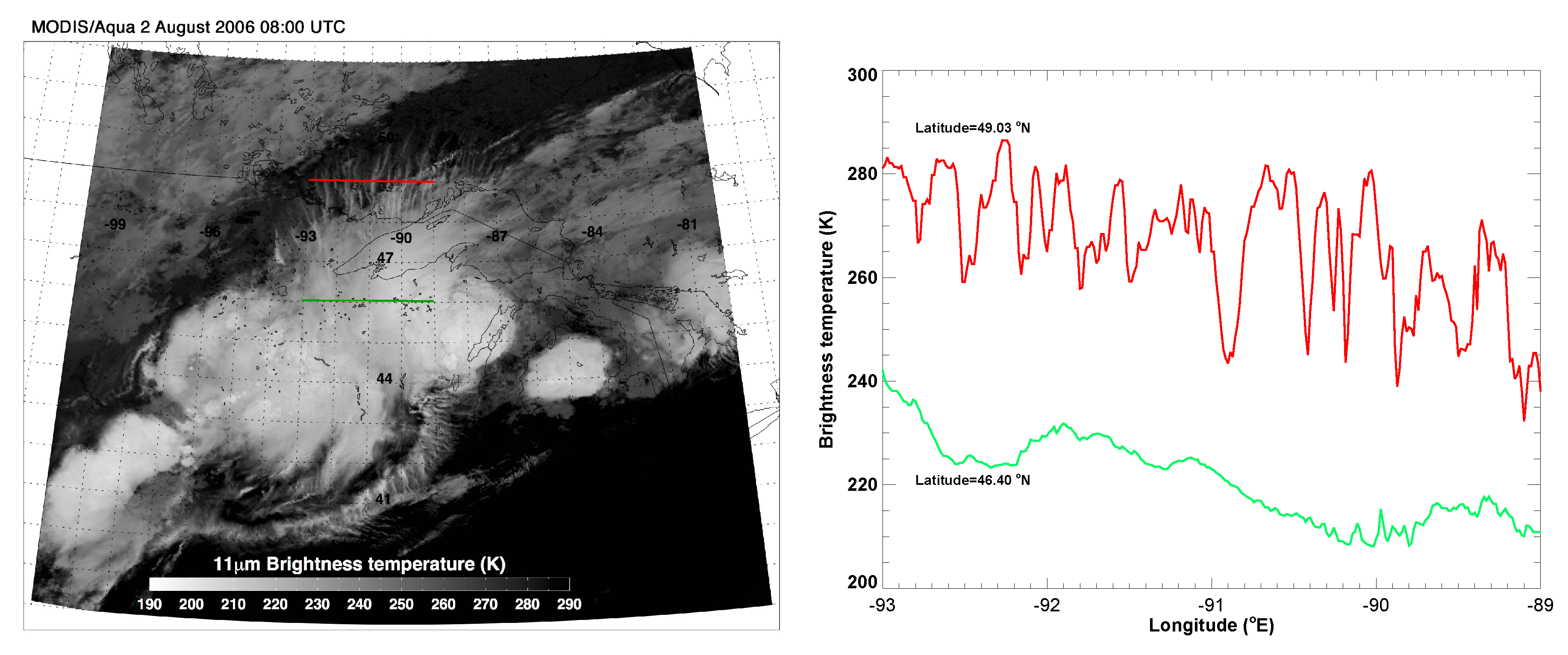 Remotesensing 12 02309 g018