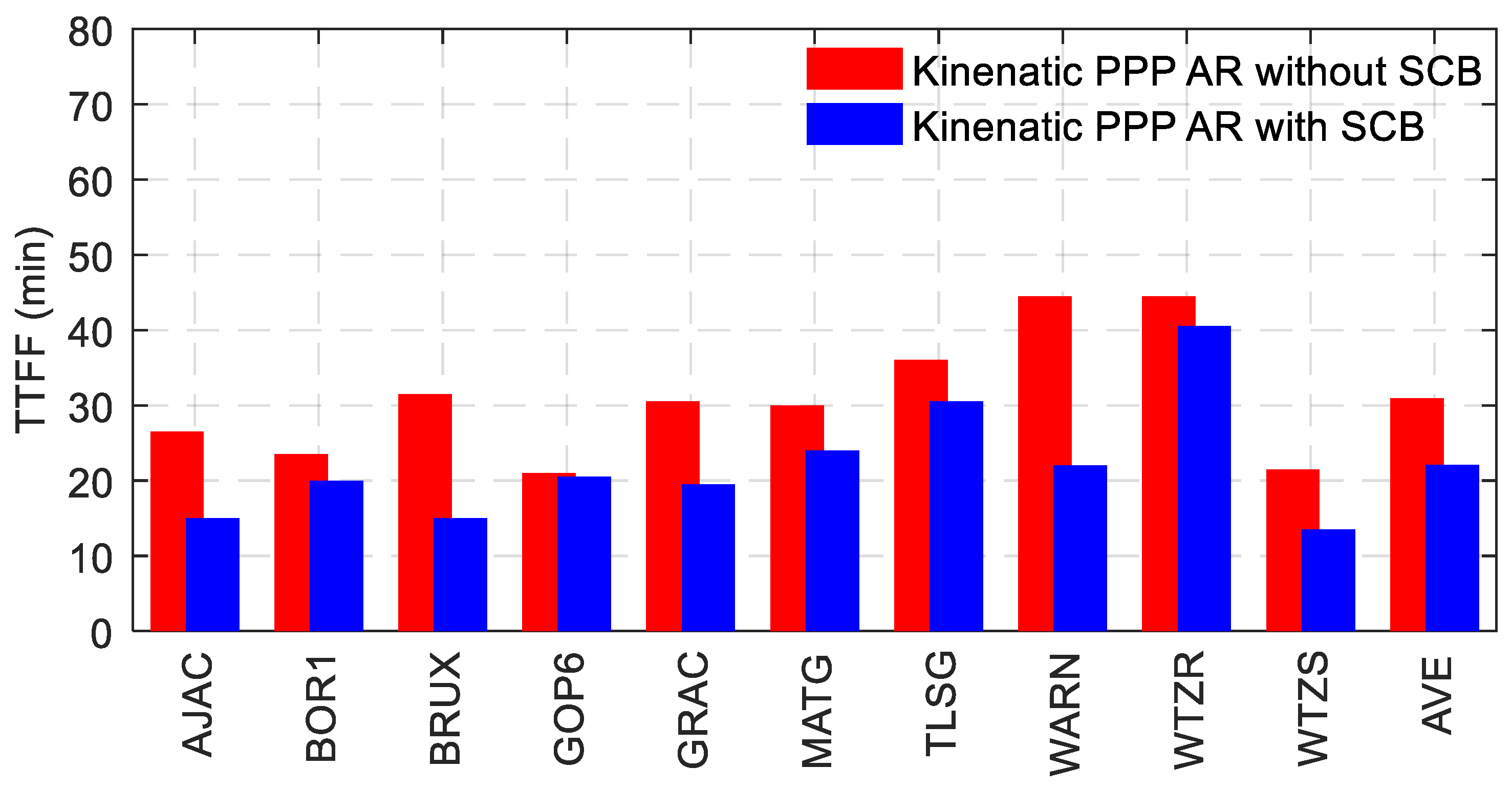 Remotesensing 12 02310 g004 Remotesensing 12 02310 g004