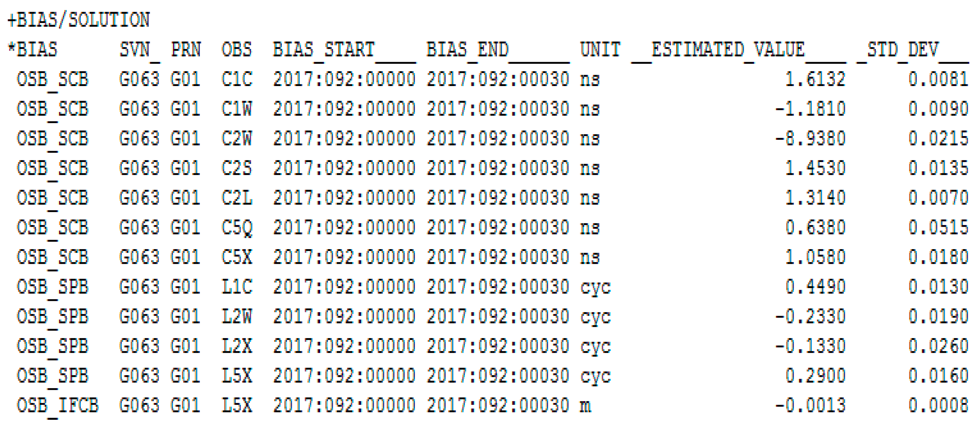 Remotesensing 12 02310 g0a1 Remotesensing 12 02310 g0a1