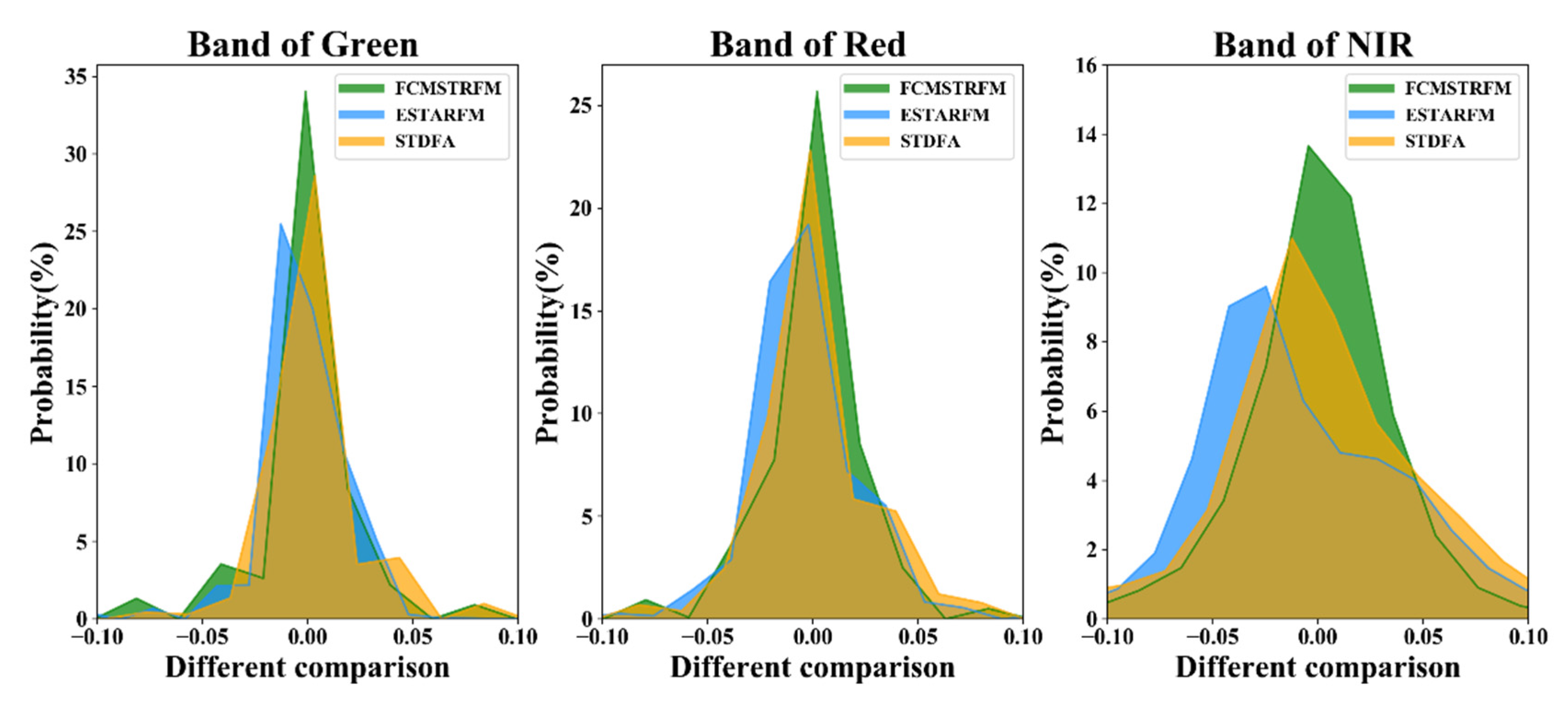 Remotesensing 12 02312 g006 Remotesensing 12 02312 g006