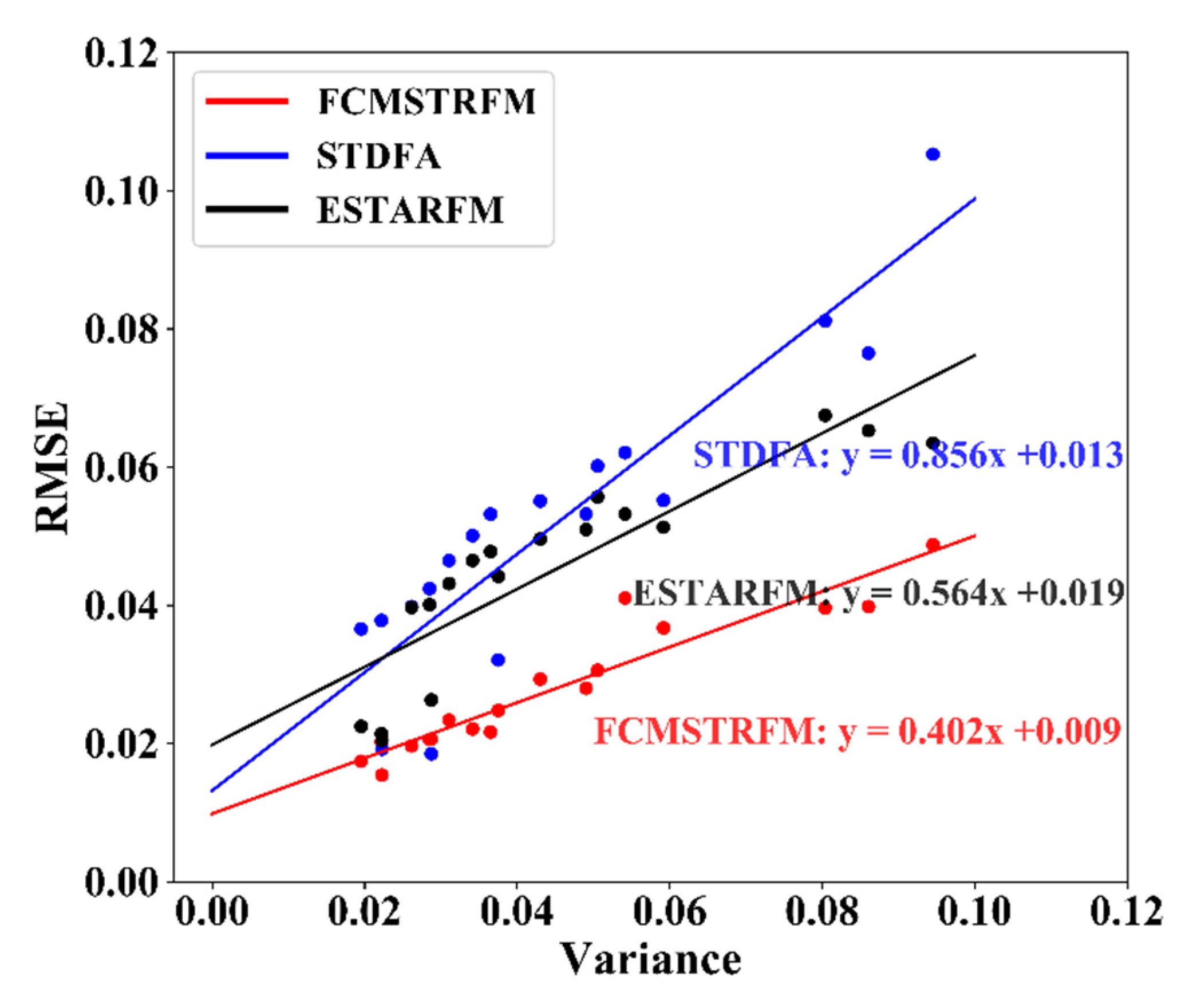 Remotesensing 12 02312 g011 Remotesensing 12 02312 g011