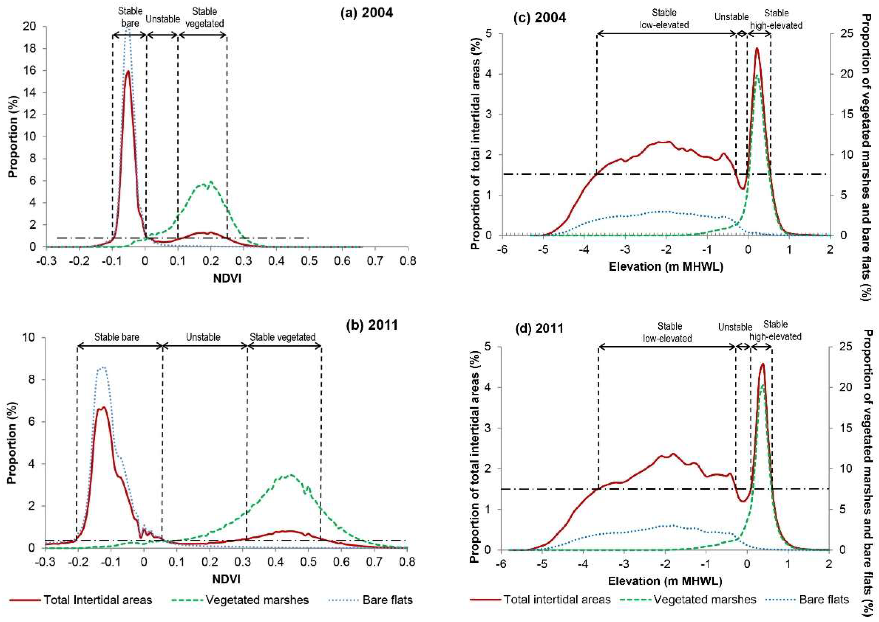 Remotesensing 12 02316 g003