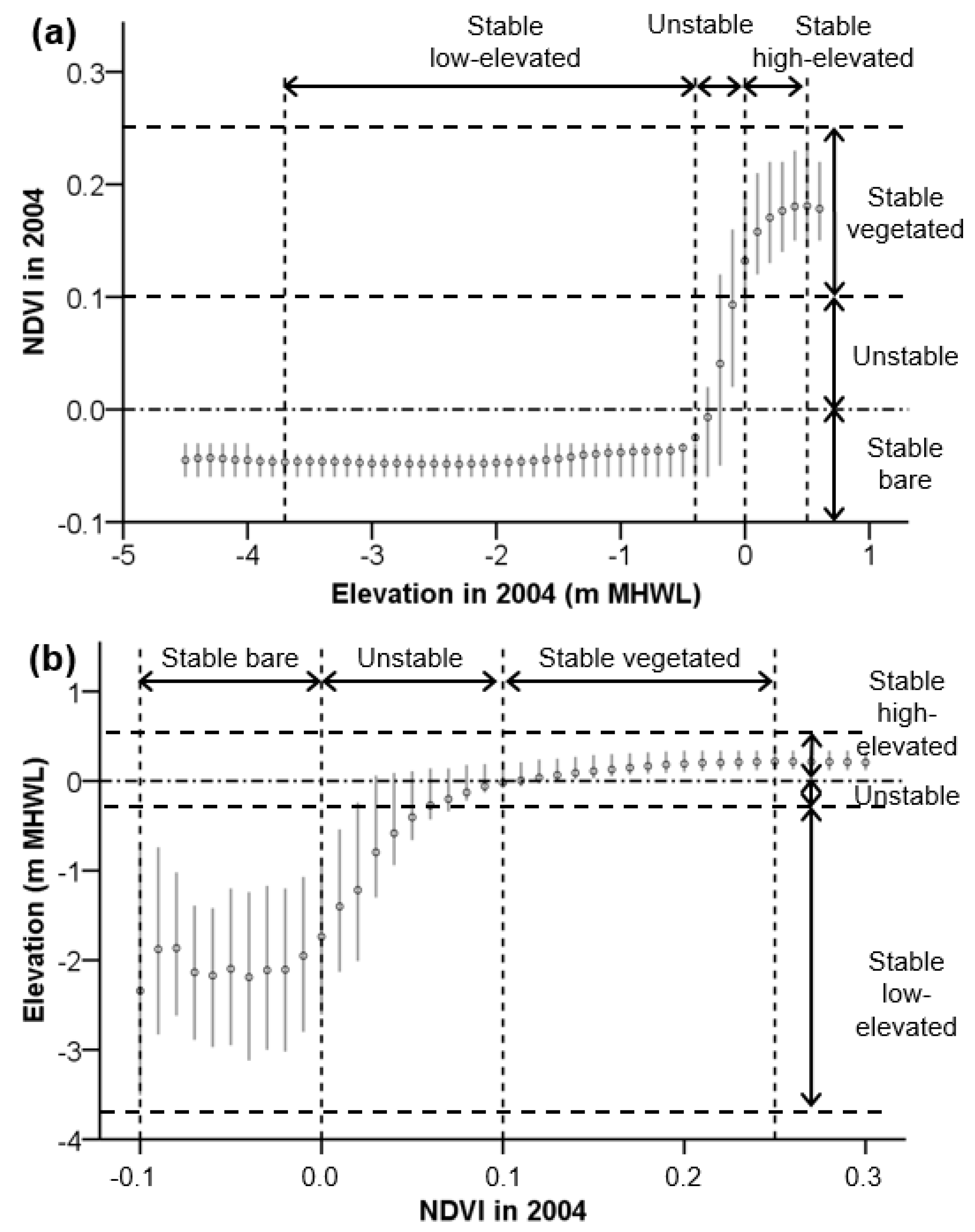 Remotesensing 12 02316 g004