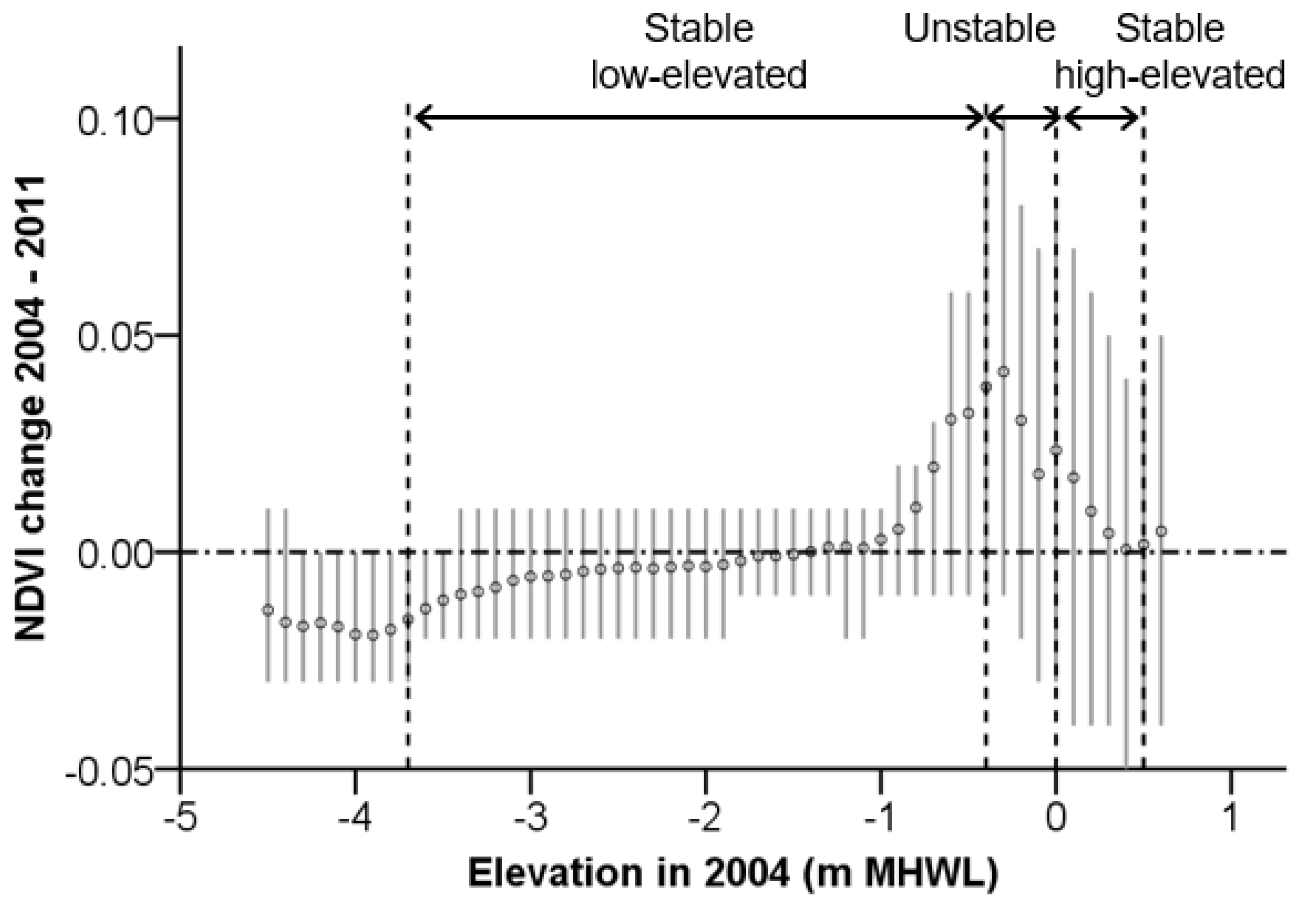 Remotesensing 12 02316 g005