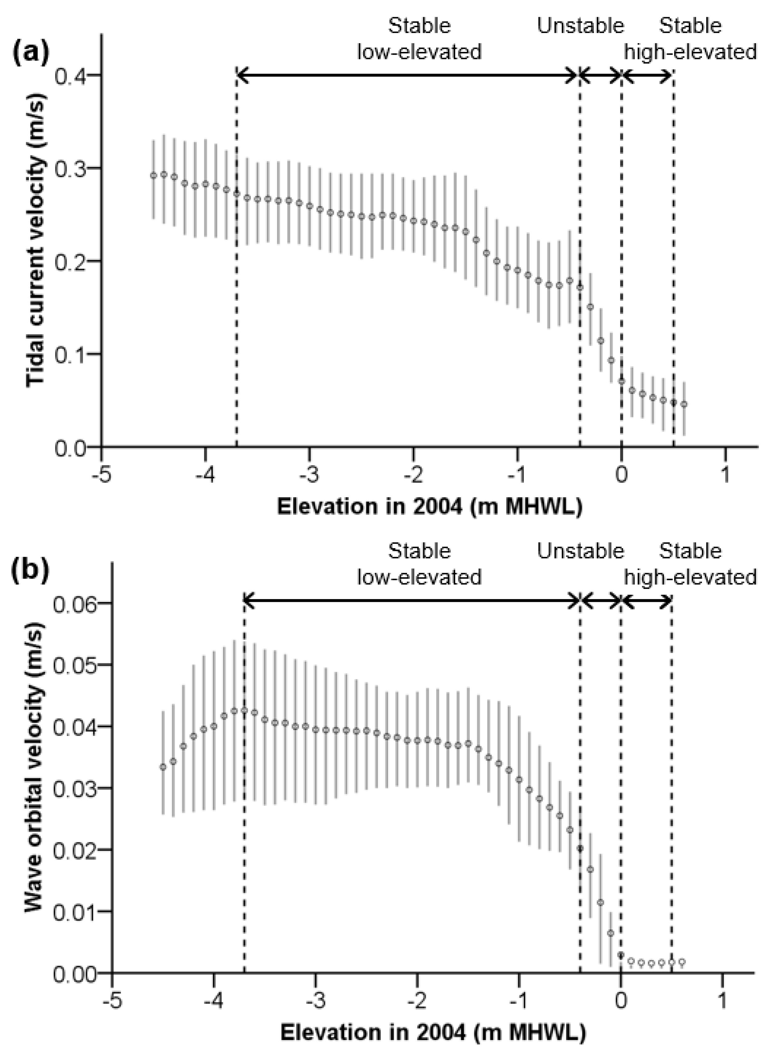 Remotesensing 12 02316 g007
