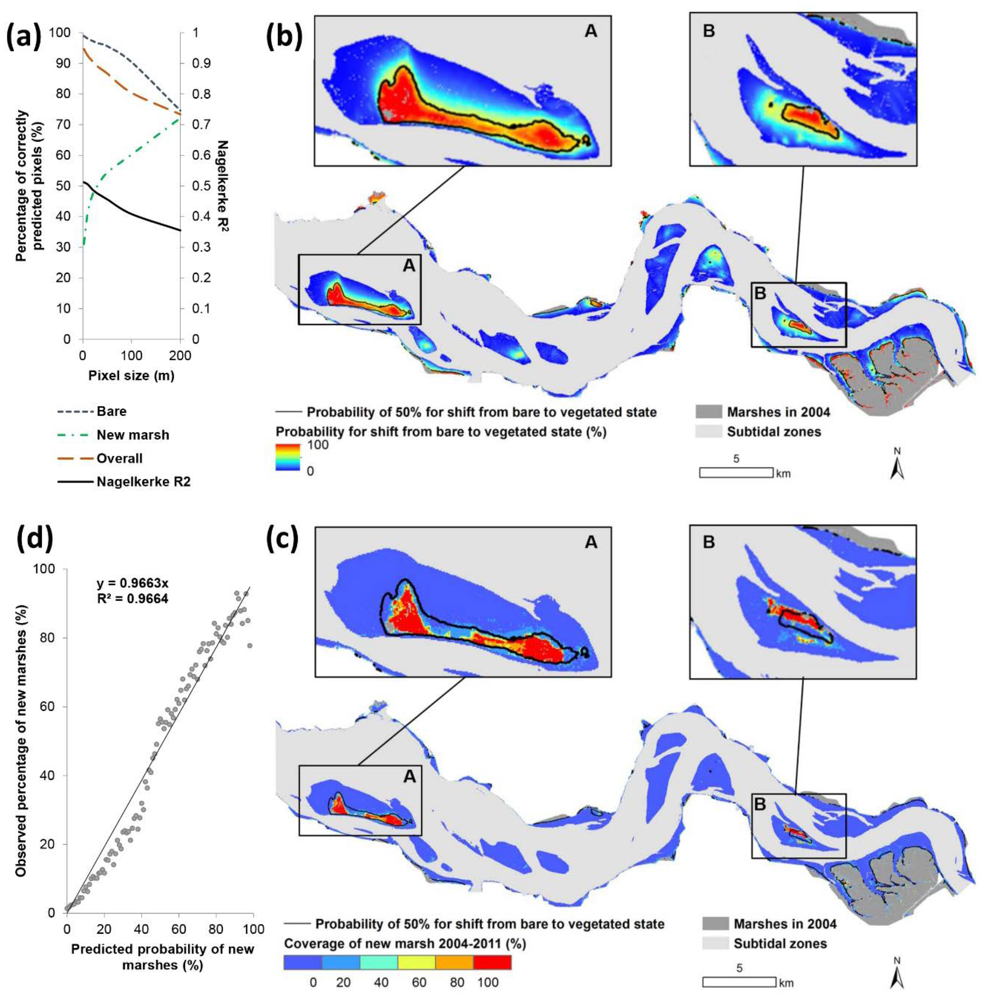 Remotesensing 12 02316 g008