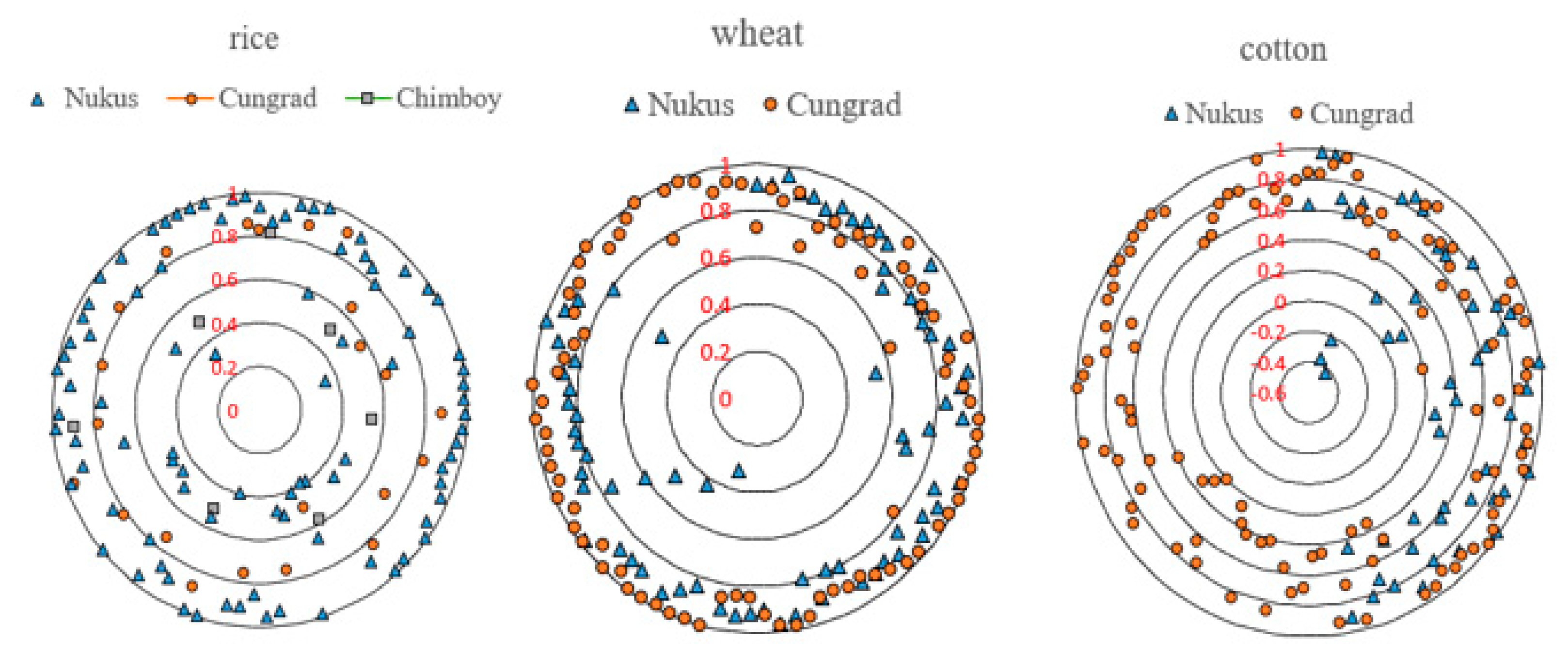 Remotesensing 12 02317 g004 Remotesensing 12 02317 g004