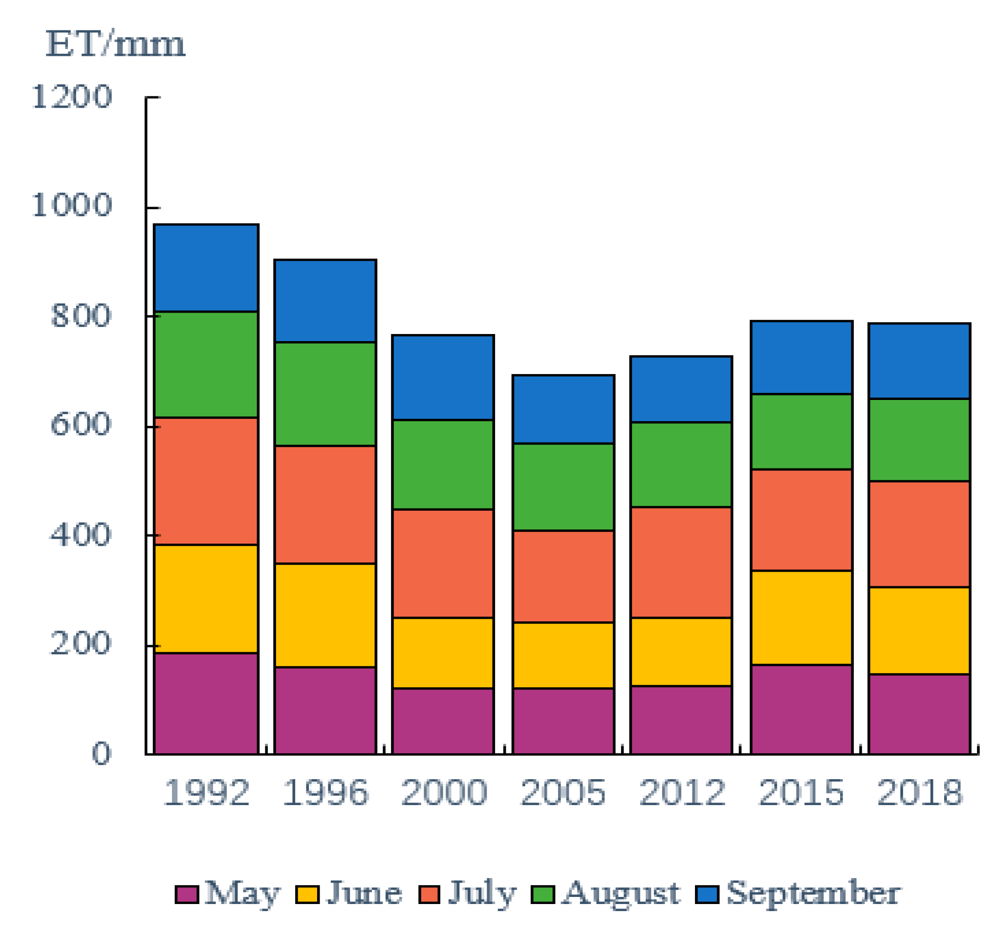 Remotesensing 12 02317 g010 Remotesensing 12 02317 g010