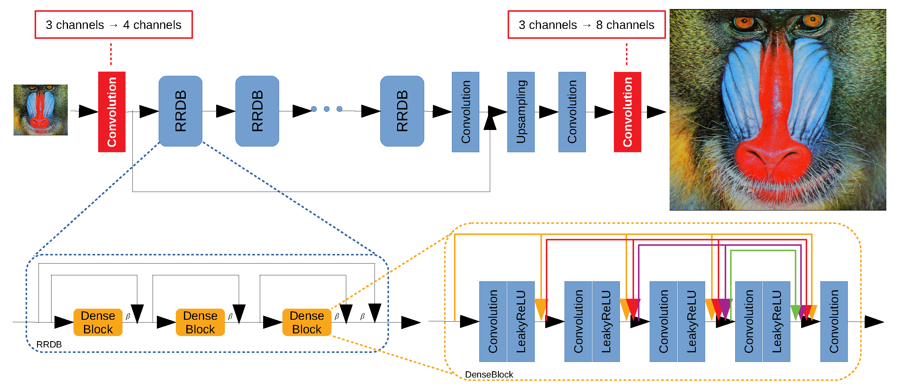 Remotesensing 12 02318 g002