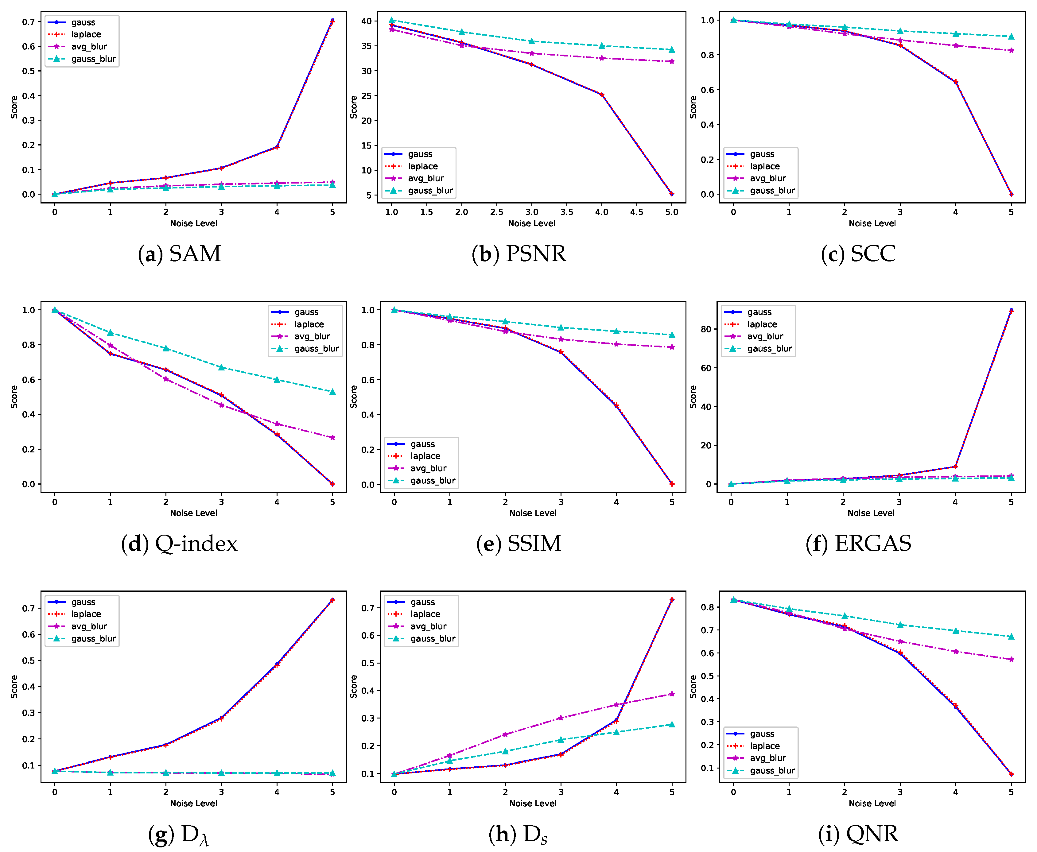 Remotesensing 12 02318 g005