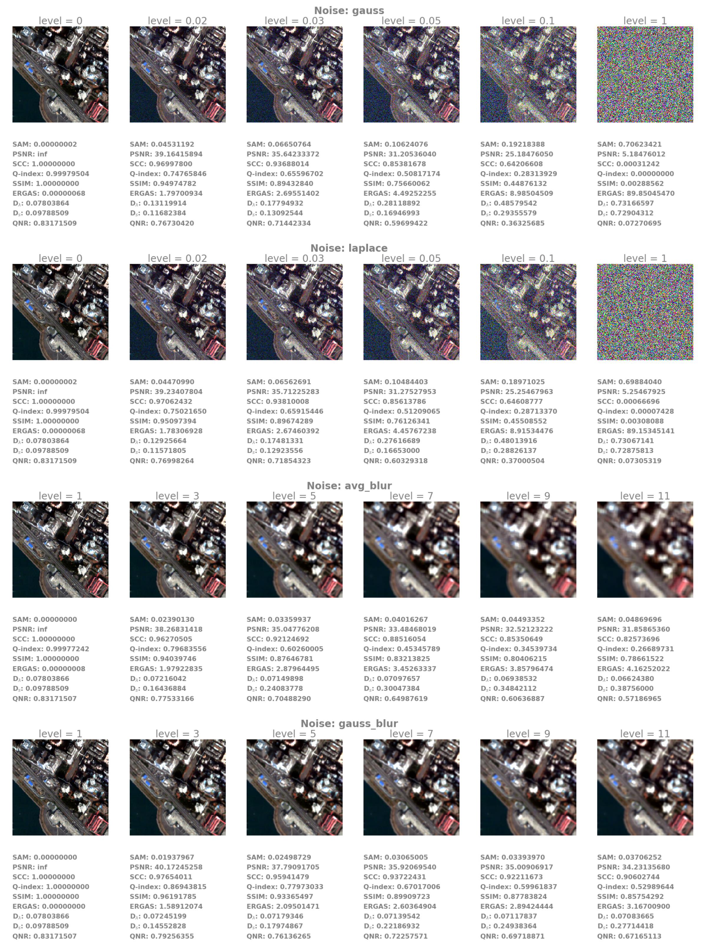 Remotesensing 12 02318 g0a1