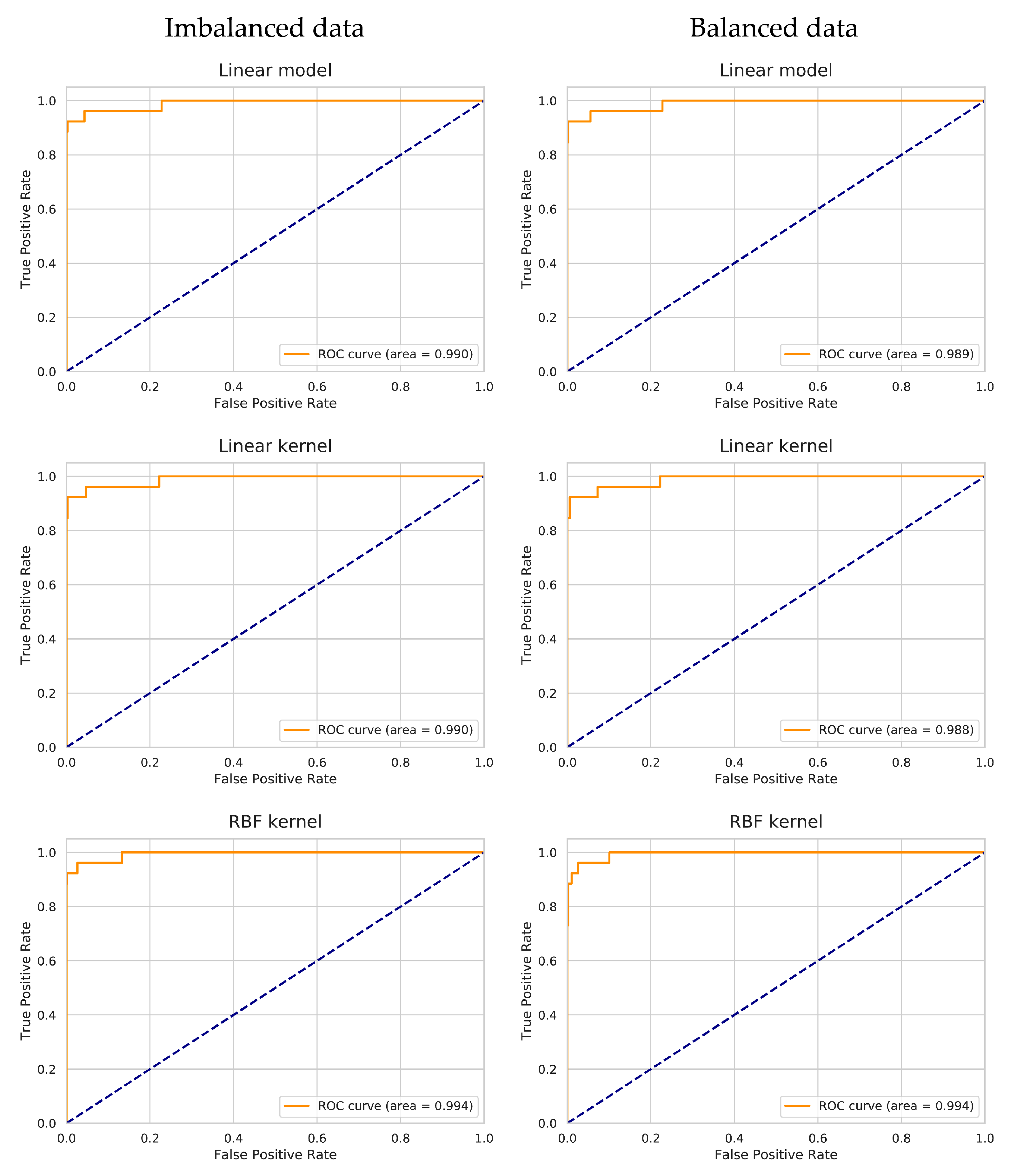Remotesensing 12 02319 g005 Remotesensing 12 02319 g005