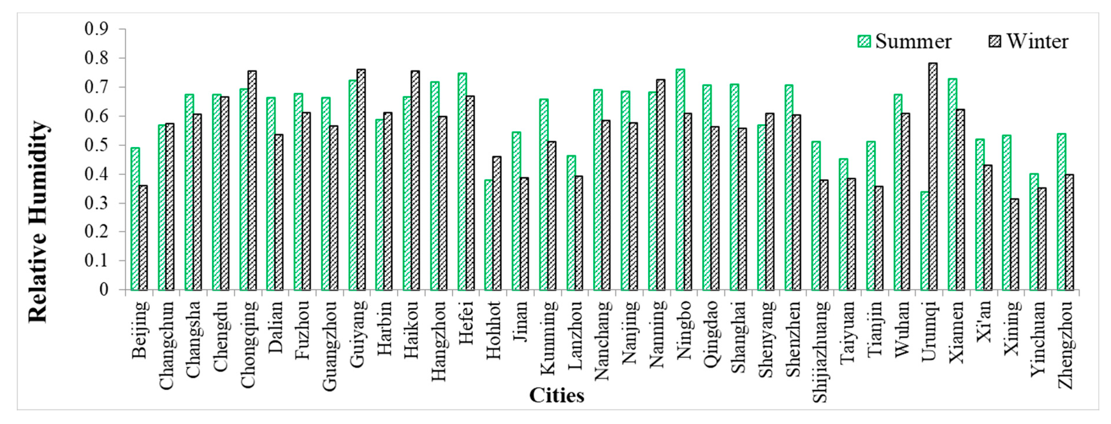 Remotesensing 12 02320 g015 Remotesensing 12 02320 g015