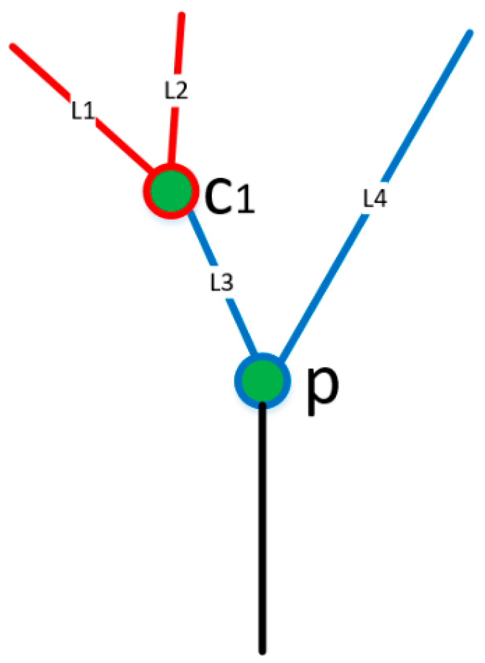 Remotesensing 12 02321 g004