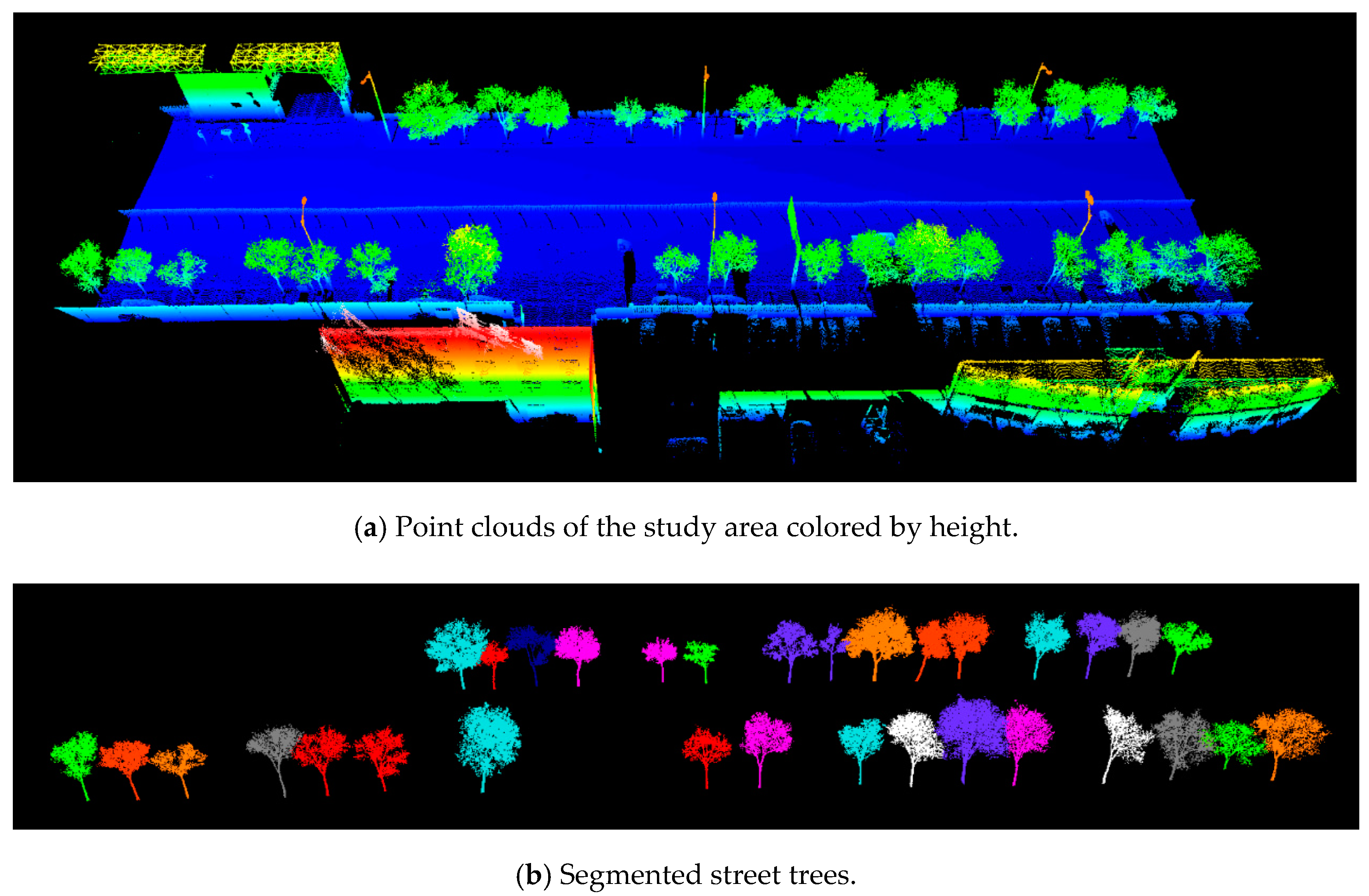 Remotesensing 12 02321 g006
