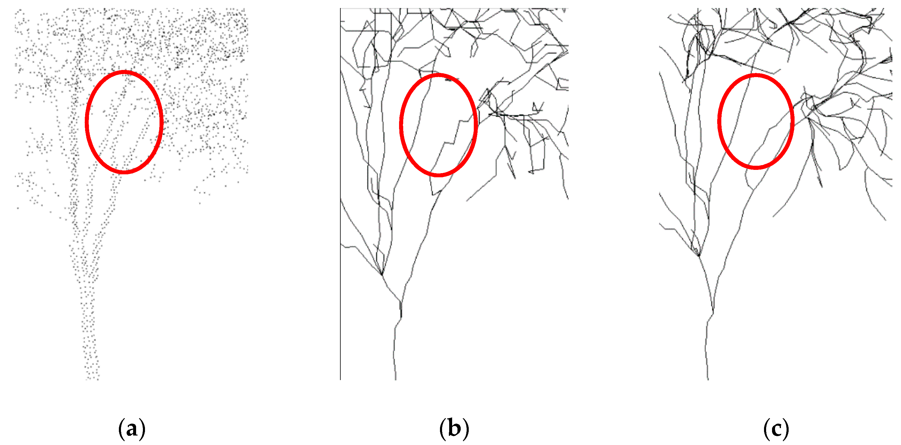 Remotesensing 12 02321 g008