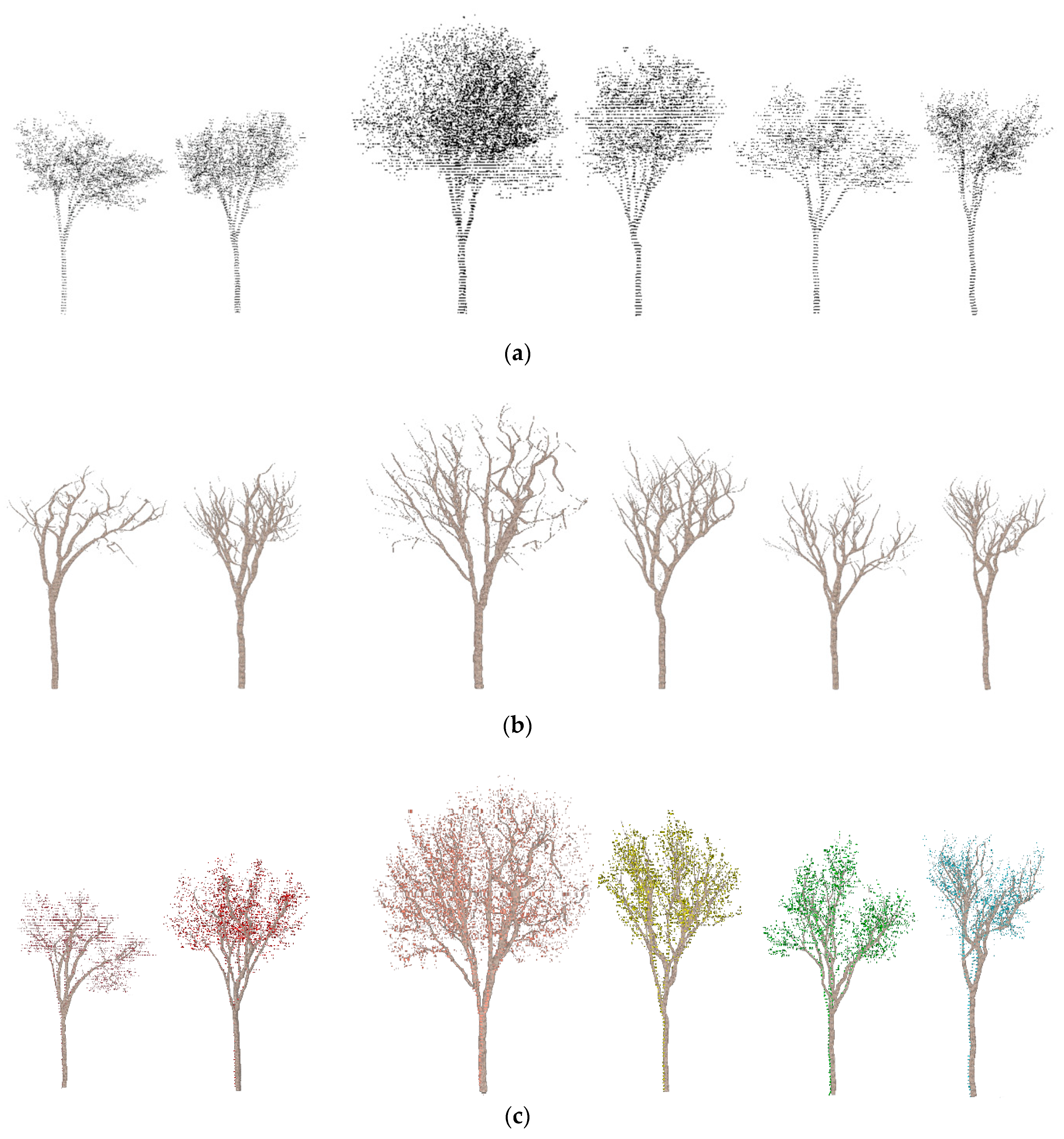 Remotesensing 12 02321 g013