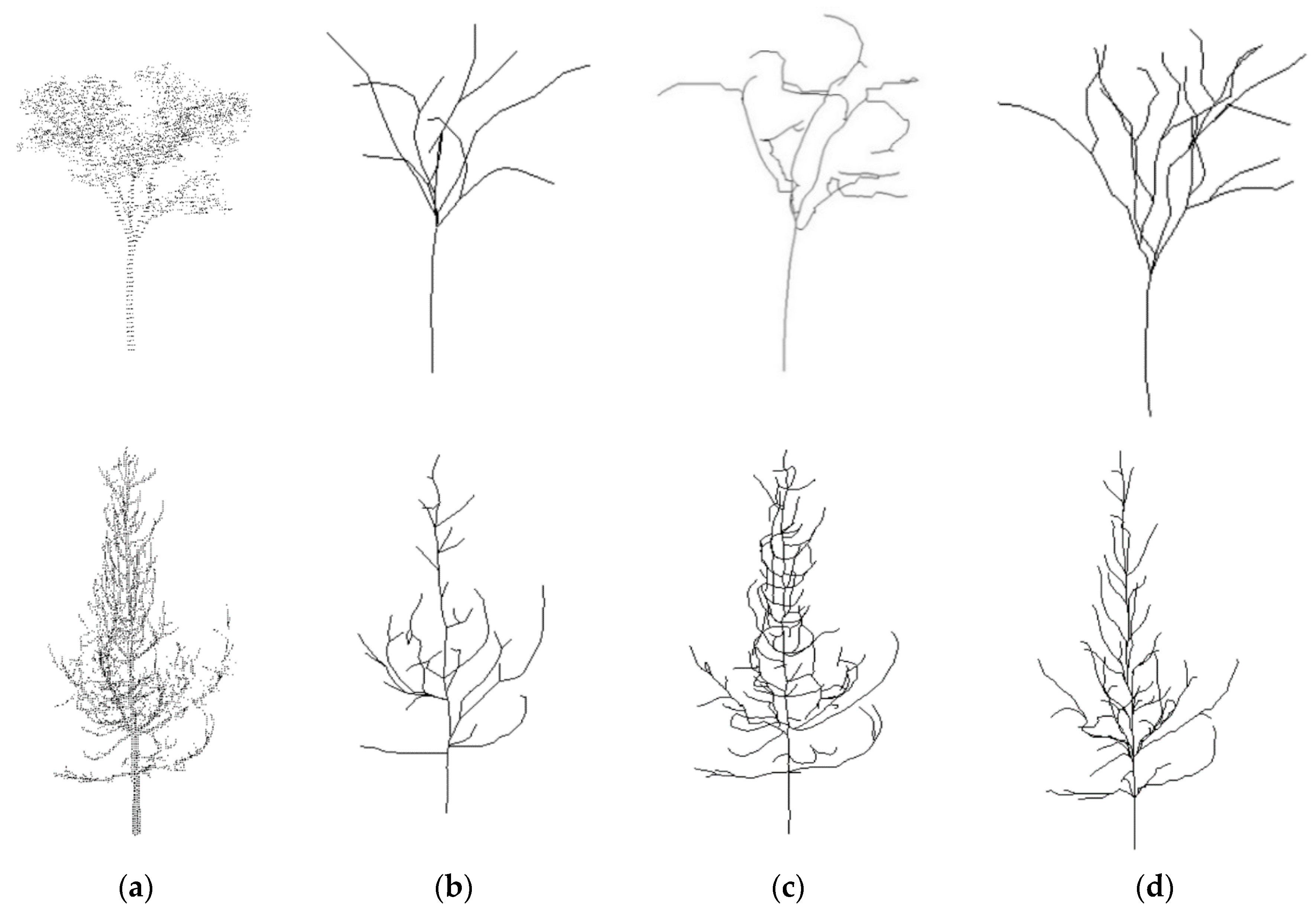 Remotesensing 12 02321 g016