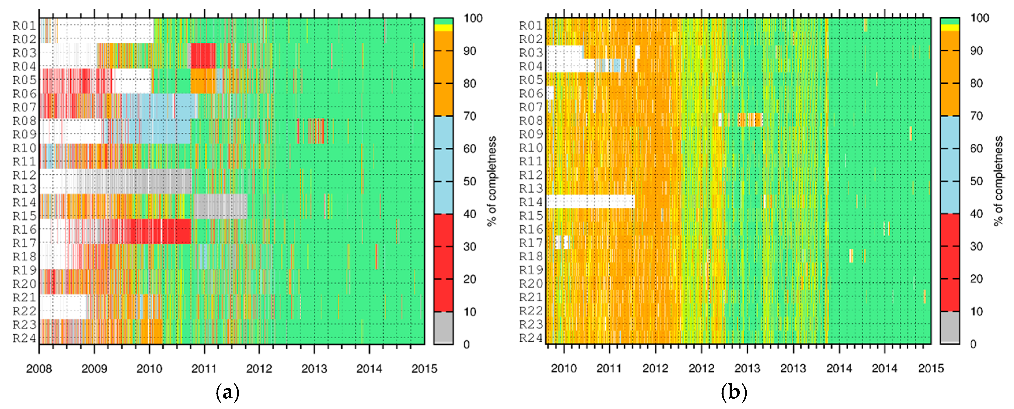 Remotesensing 12 02322 g007