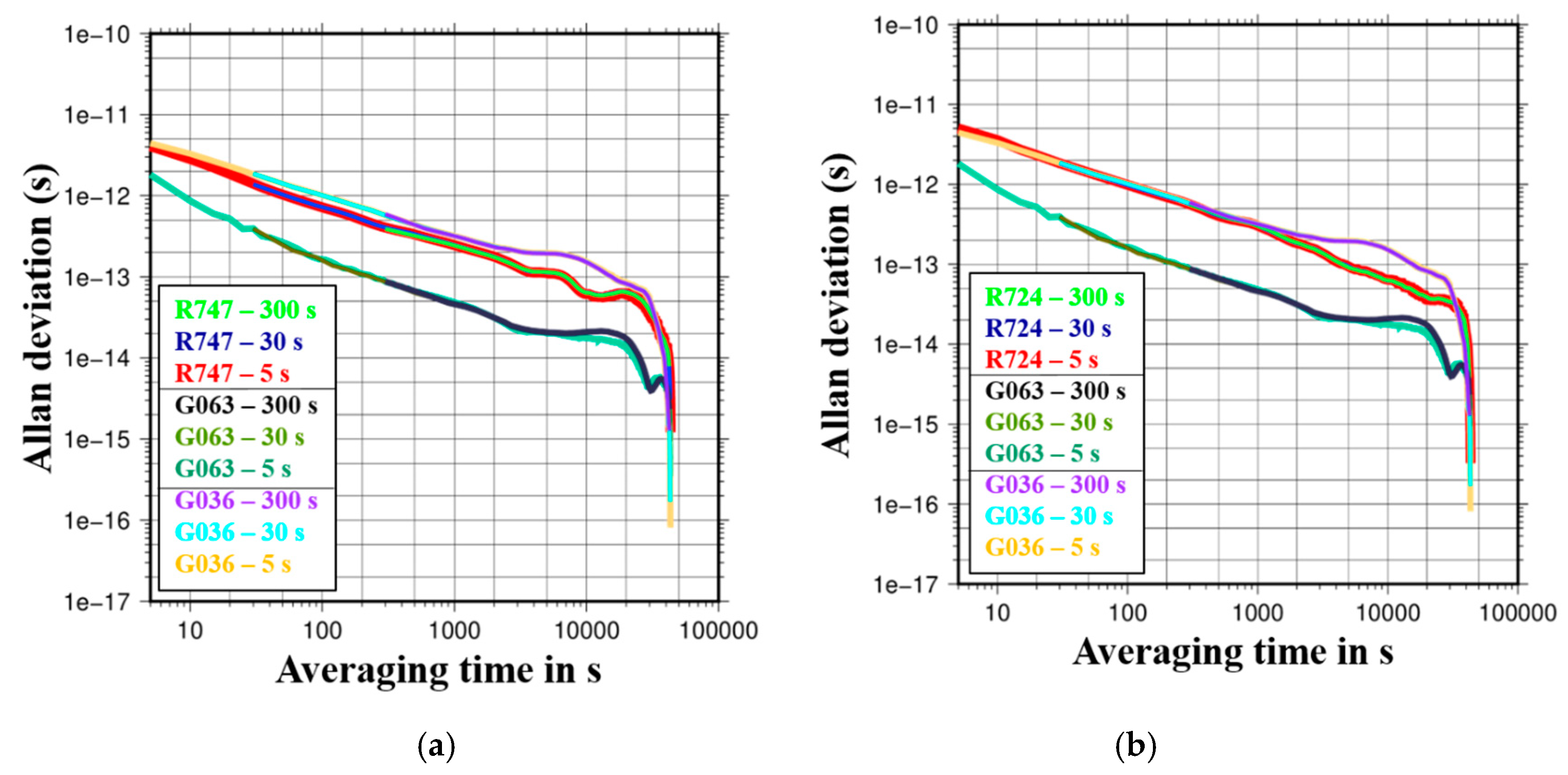 Remotesensing 12 02322 g008