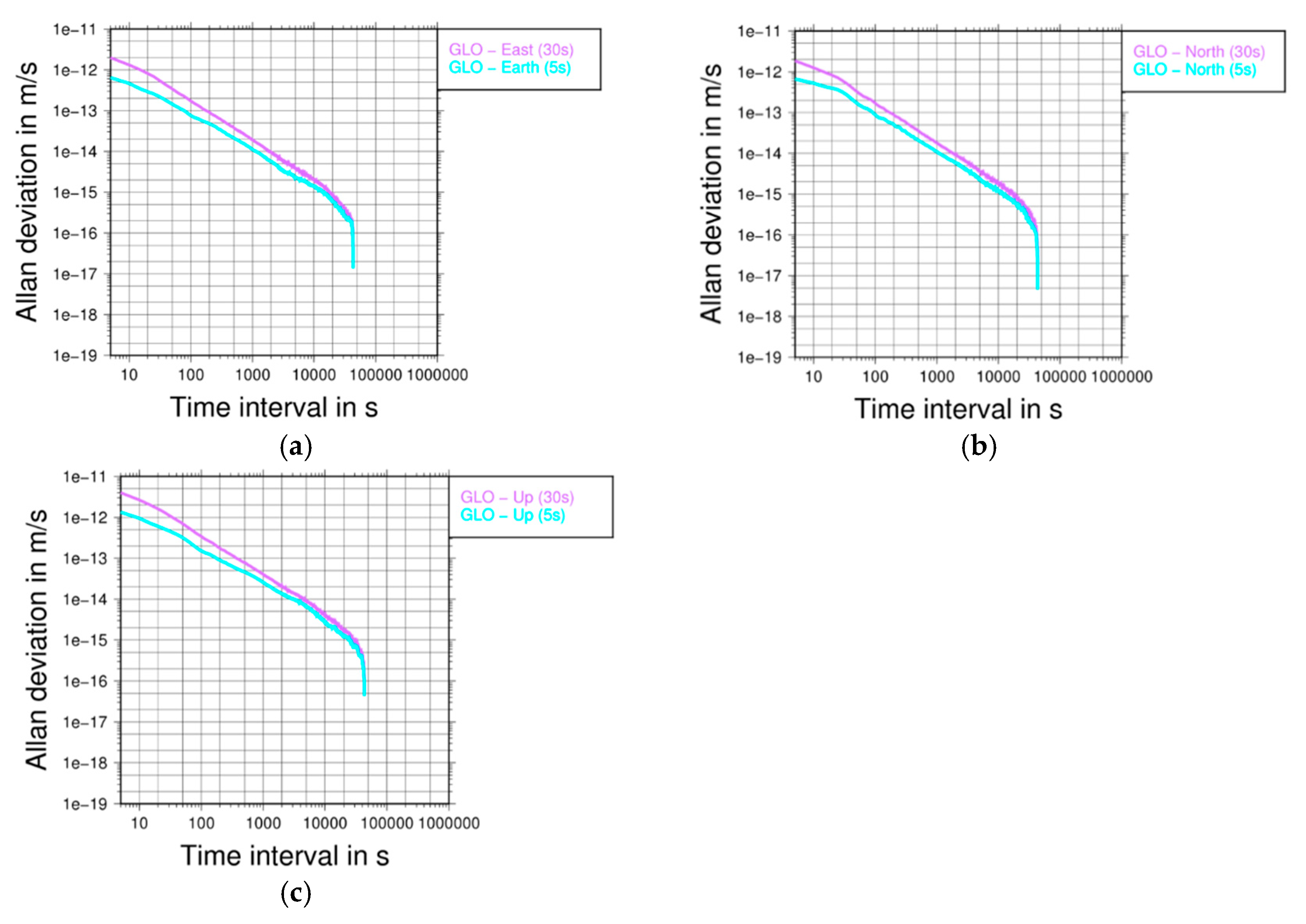 Remotesensing 12 02322 g012